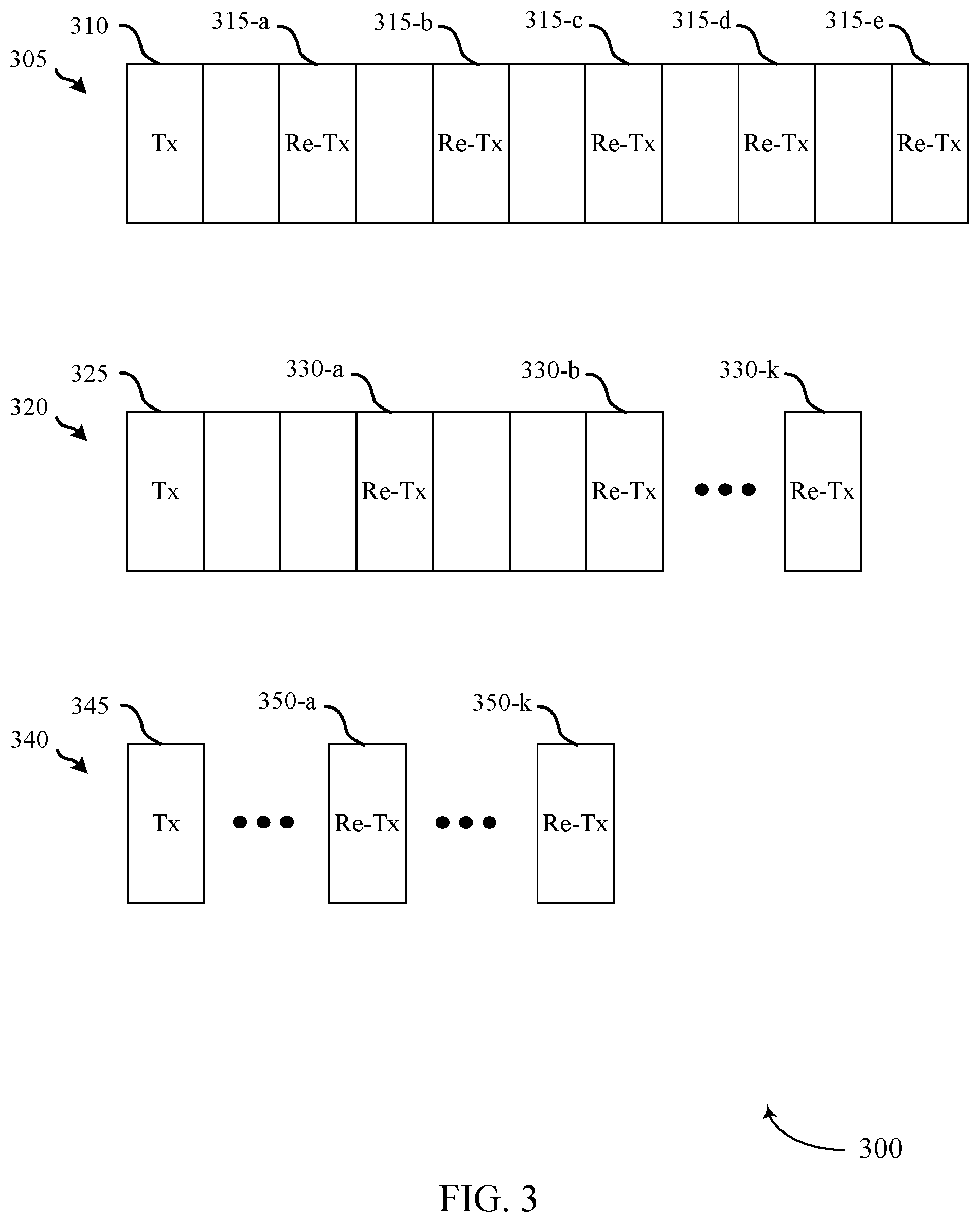 Patent US11777671 Figure 3 – Repetition techniques for autonomous uplink transmissions