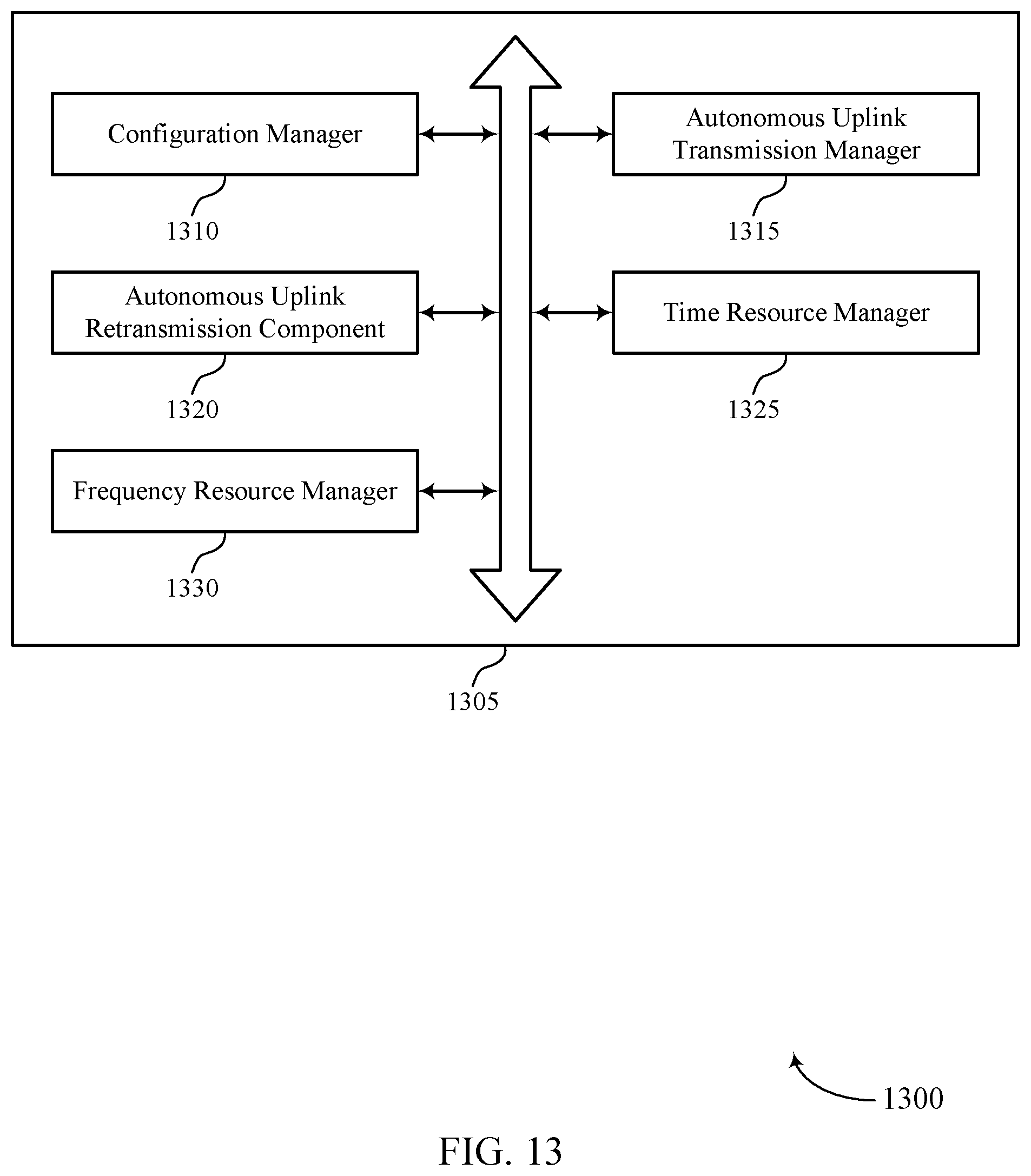 Patent US11777671 Figure 13 – Repetition techniques for autonomous uplink transmissions