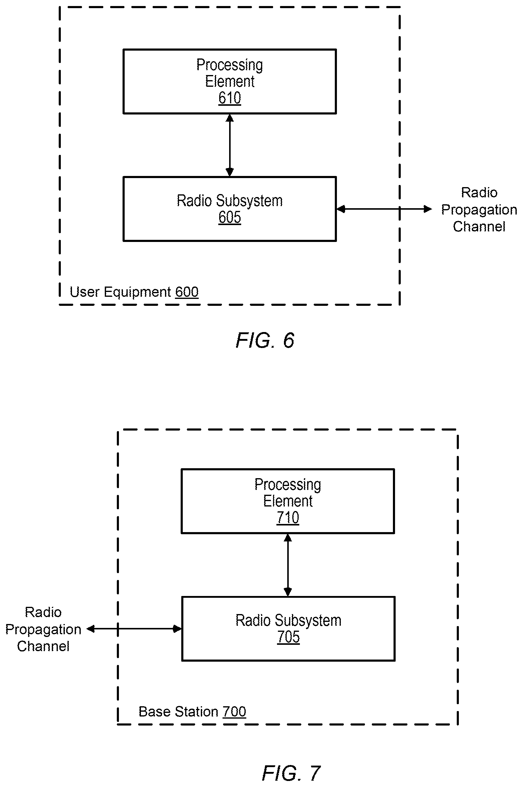 Patent US11777673 Figure 4 – Multiplexing of uplink control information for operation with multiple transmission-reception points