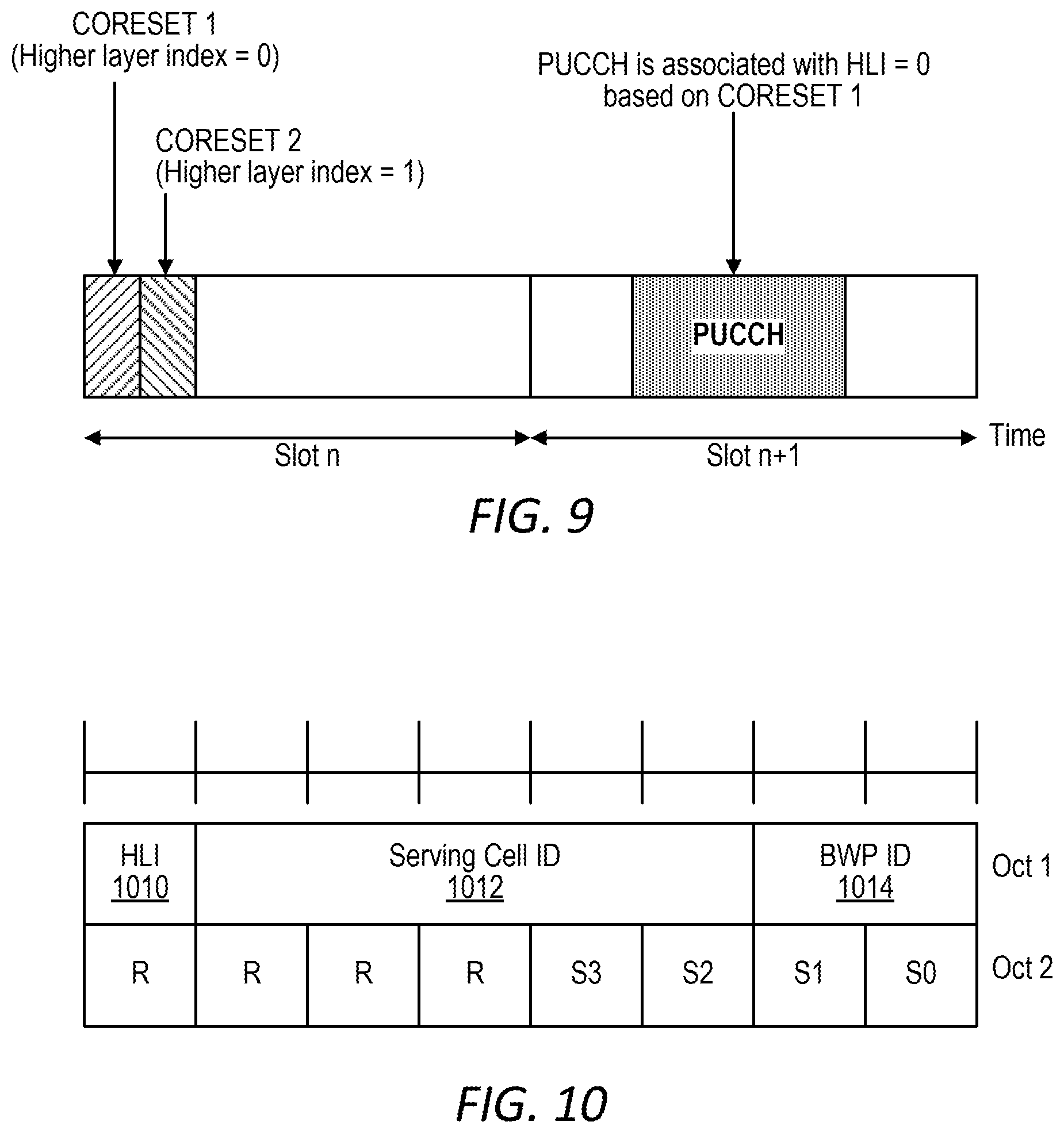 Patent US11777673 Figure 6 – Multiplexing of uplink control information for operation with multiple transmission-reception points