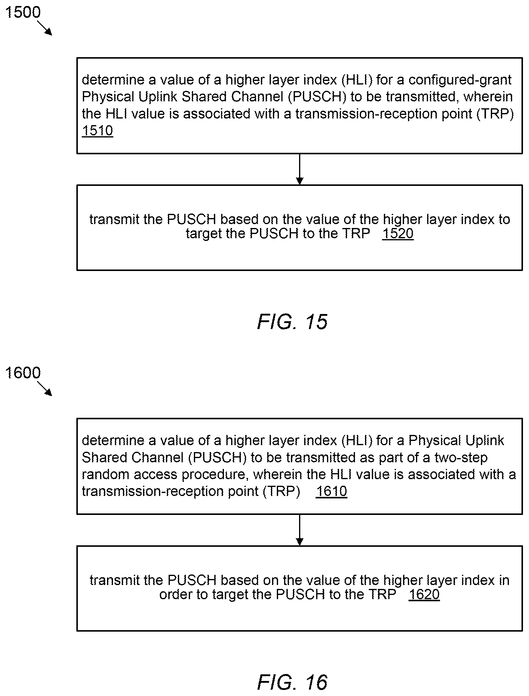 Patent US11777673 Figure 9 – Multiplexing of uplink control information for operation with multiple transmission-reception points