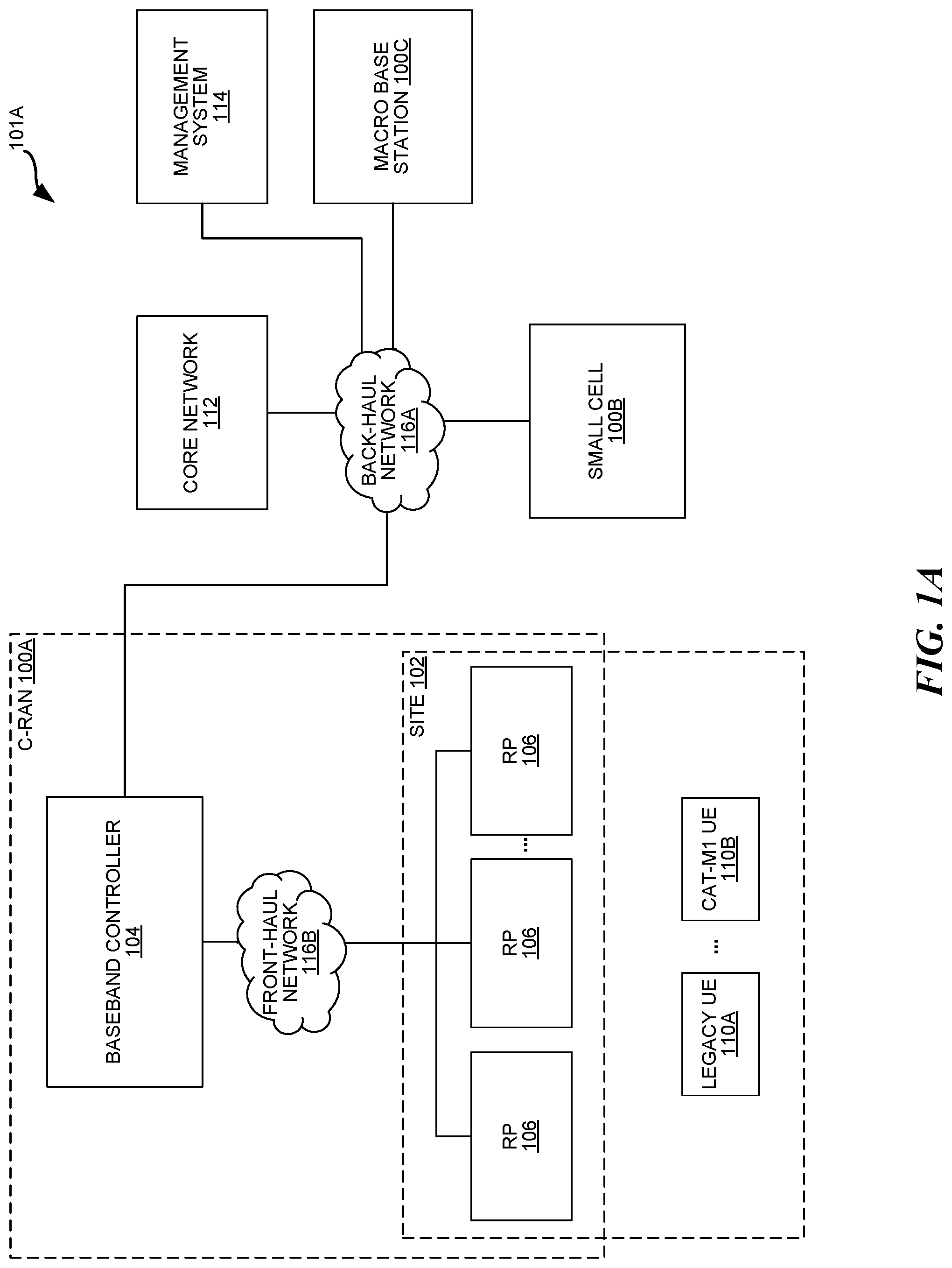 Patent US11777674 Figure 1 – Spectrum-efficient utilization of an uplink control channel