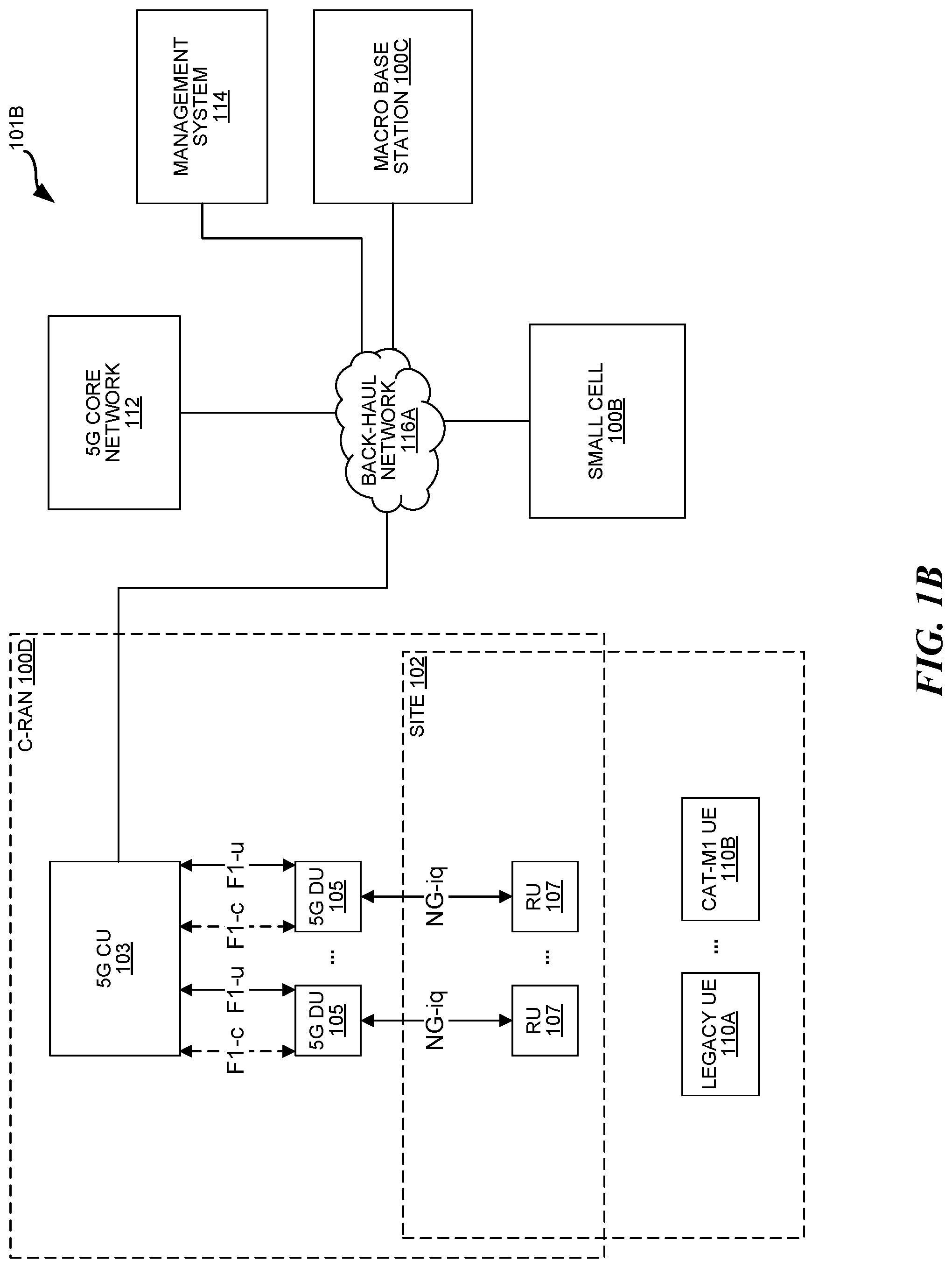 Patent US11777674 Figure 2 – Spectrum-efficient utilization of an uplink control channel