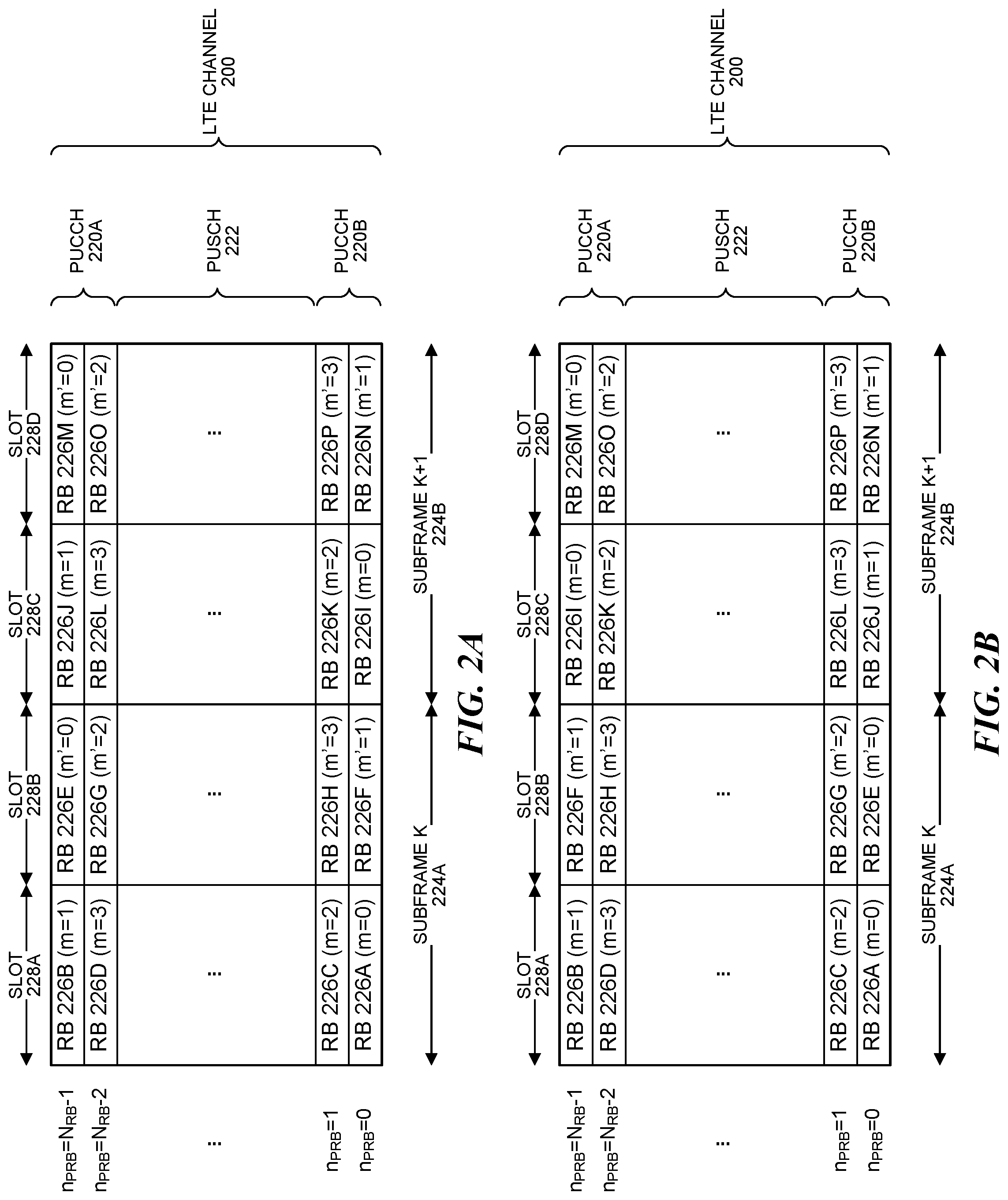 Patent US11777674 Figure 3 – Spectrum-efficient utilization of an uplink control channel