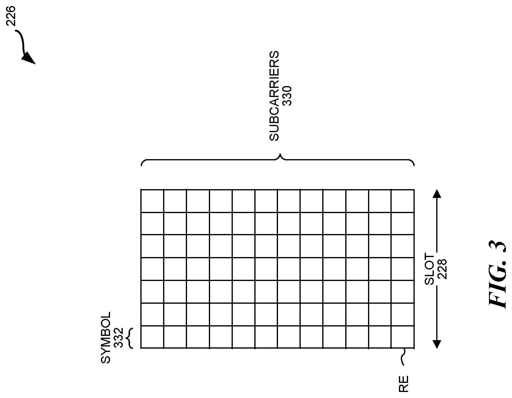 Patent US11777674 Figure 4 – Spectrum-efficient utilization of an uplink control channel