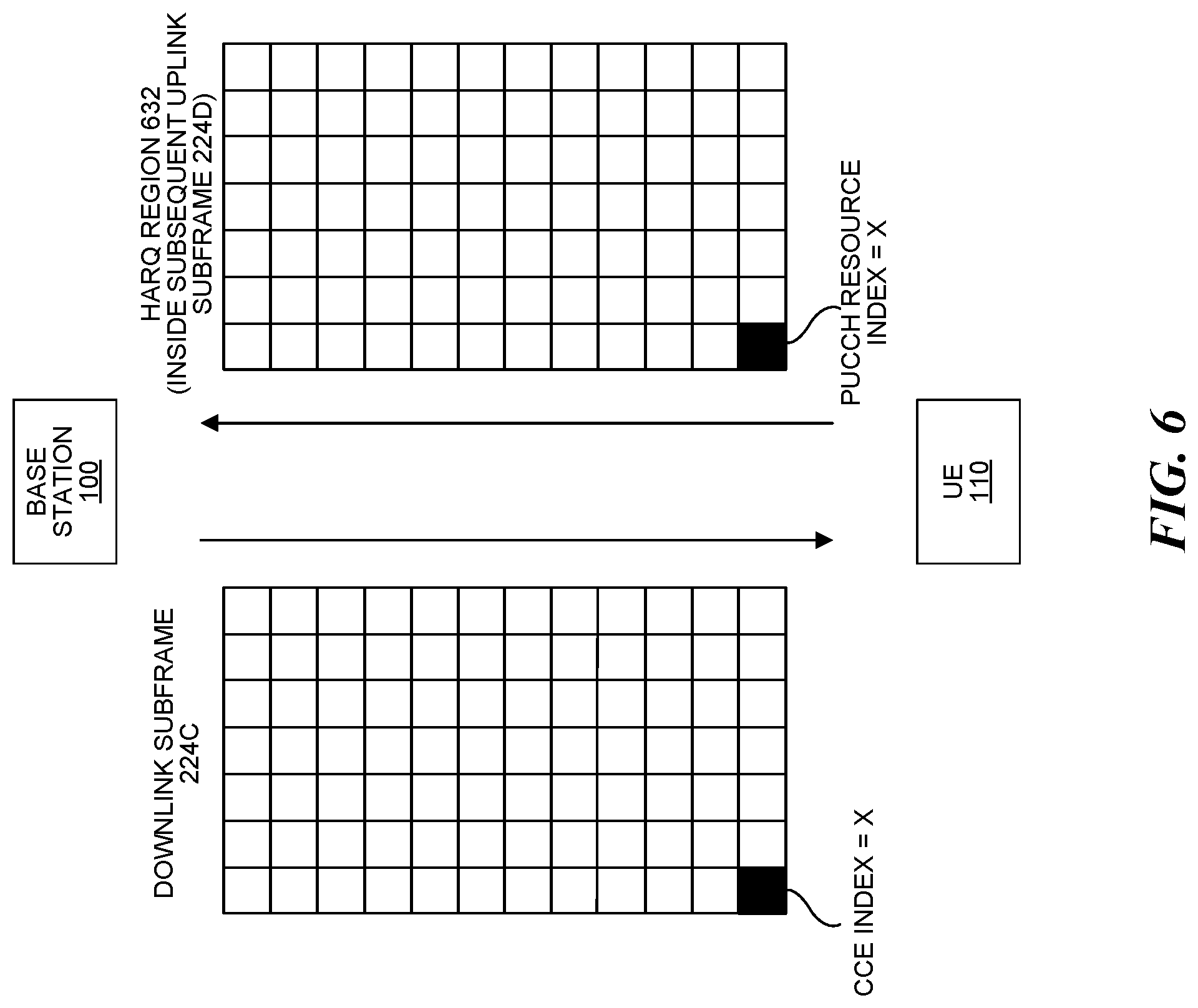 Patent US11777674 Figure 7 – Spectrum-efficient utilization of an uplink control channel
