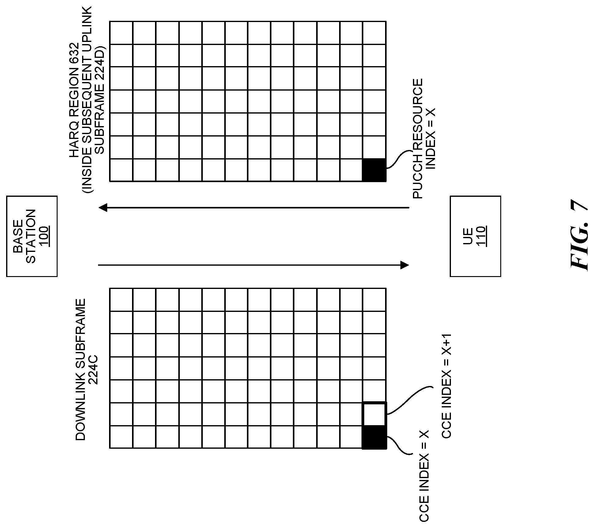 Patent US11777674 Figure 8 – Spectrum-efficient utilization of an uplink control channel