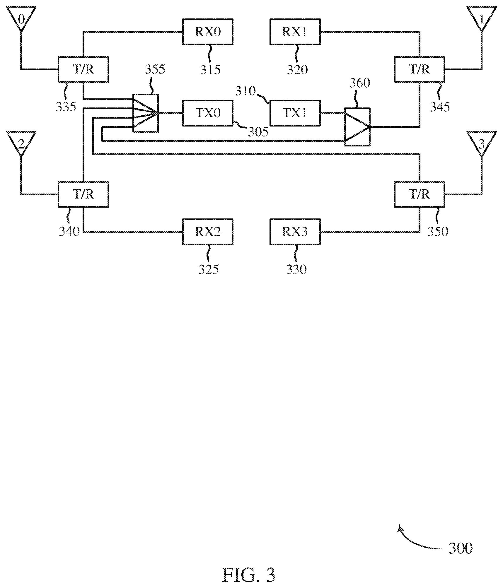 Patent US11777675 Figure 3 – Method for transmitting sounding reference signal for user equipment with asymmetric transmit/receive