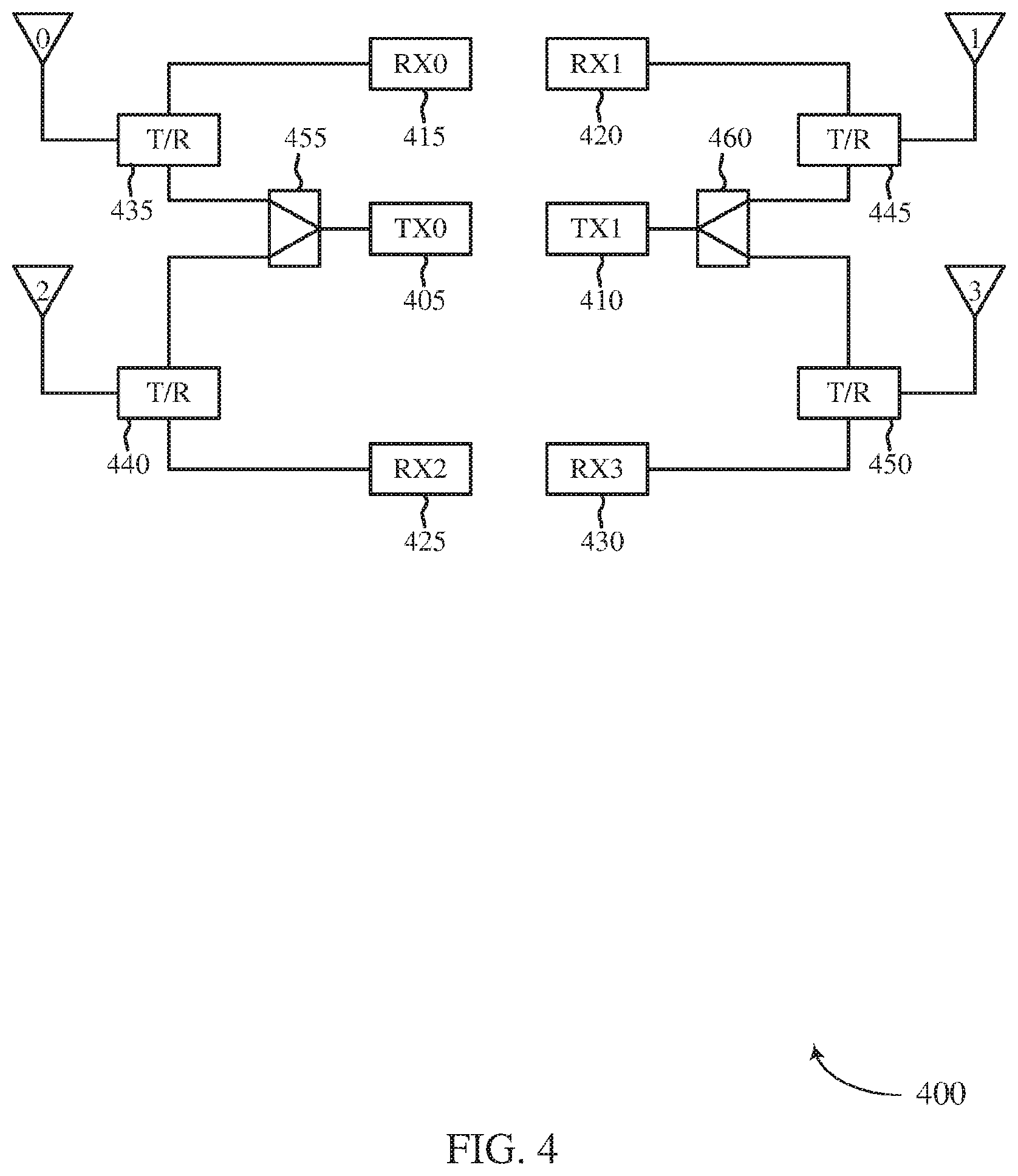 Patent US11777675 Figure 4 – Method for transmitting sounding reference signal for user equipment with asymmetric transmit/receive