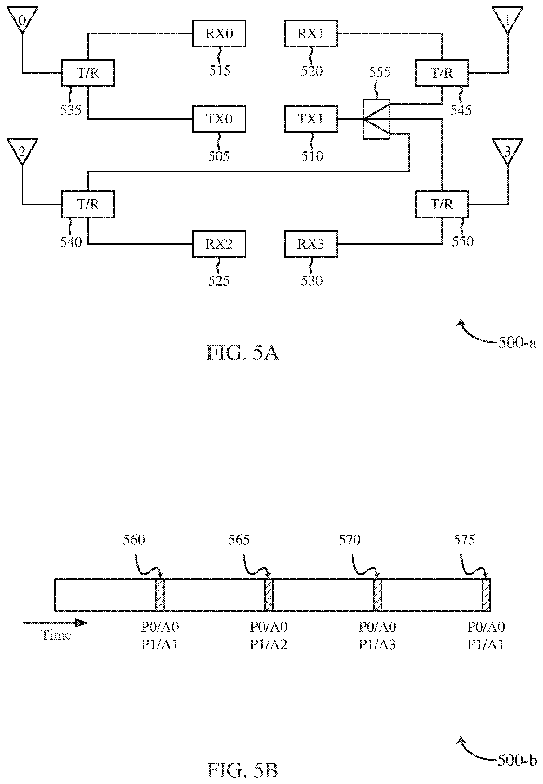 Patent US11777675 Figure 5 – Method for transmitting sounding reference signal for user equipment with asymmetric transmit/receive