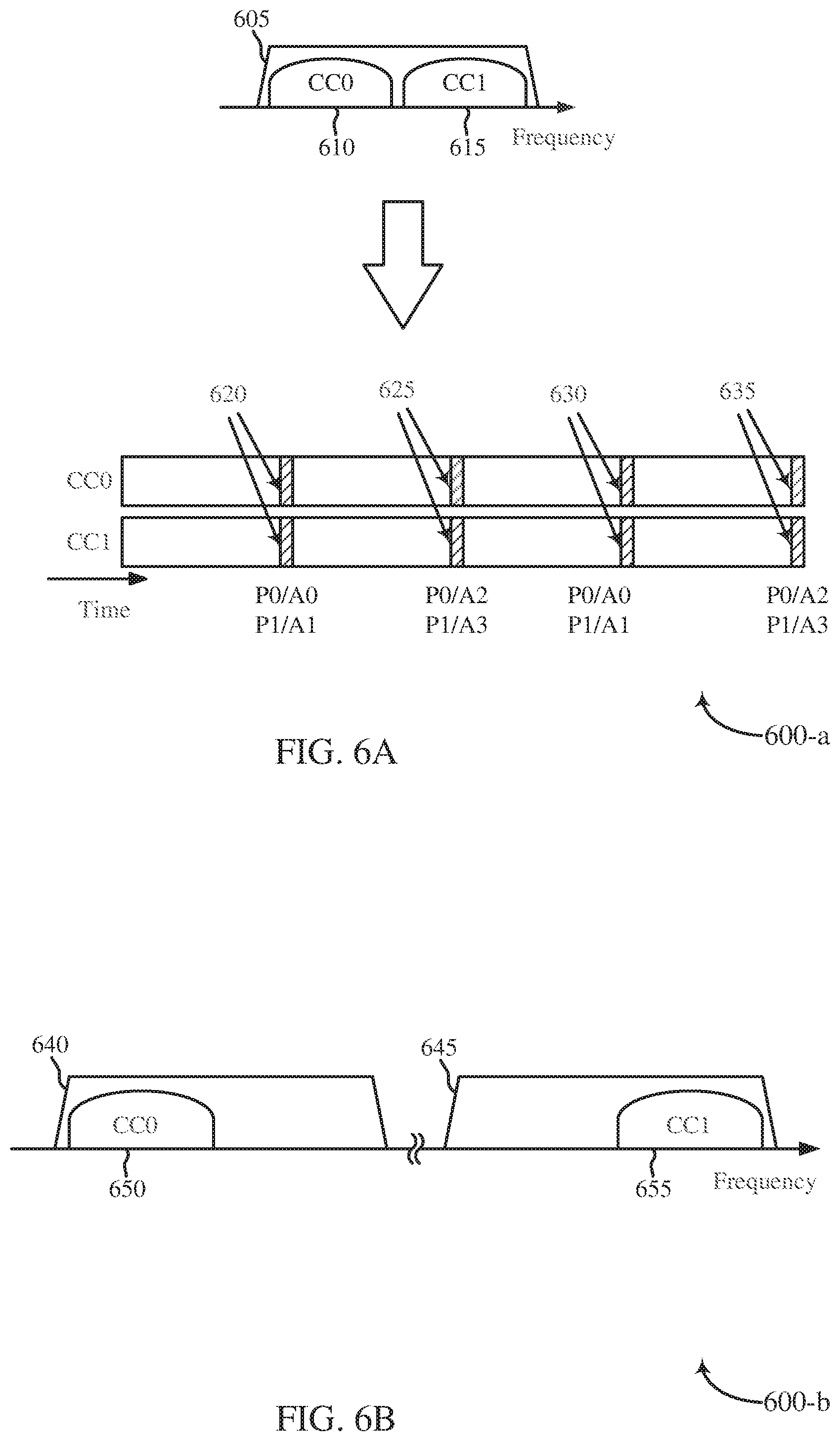 Patent US11777675 Figure 6 – Method for transmitting sounding reference signal for user equipment with asymmetric transmit/receive