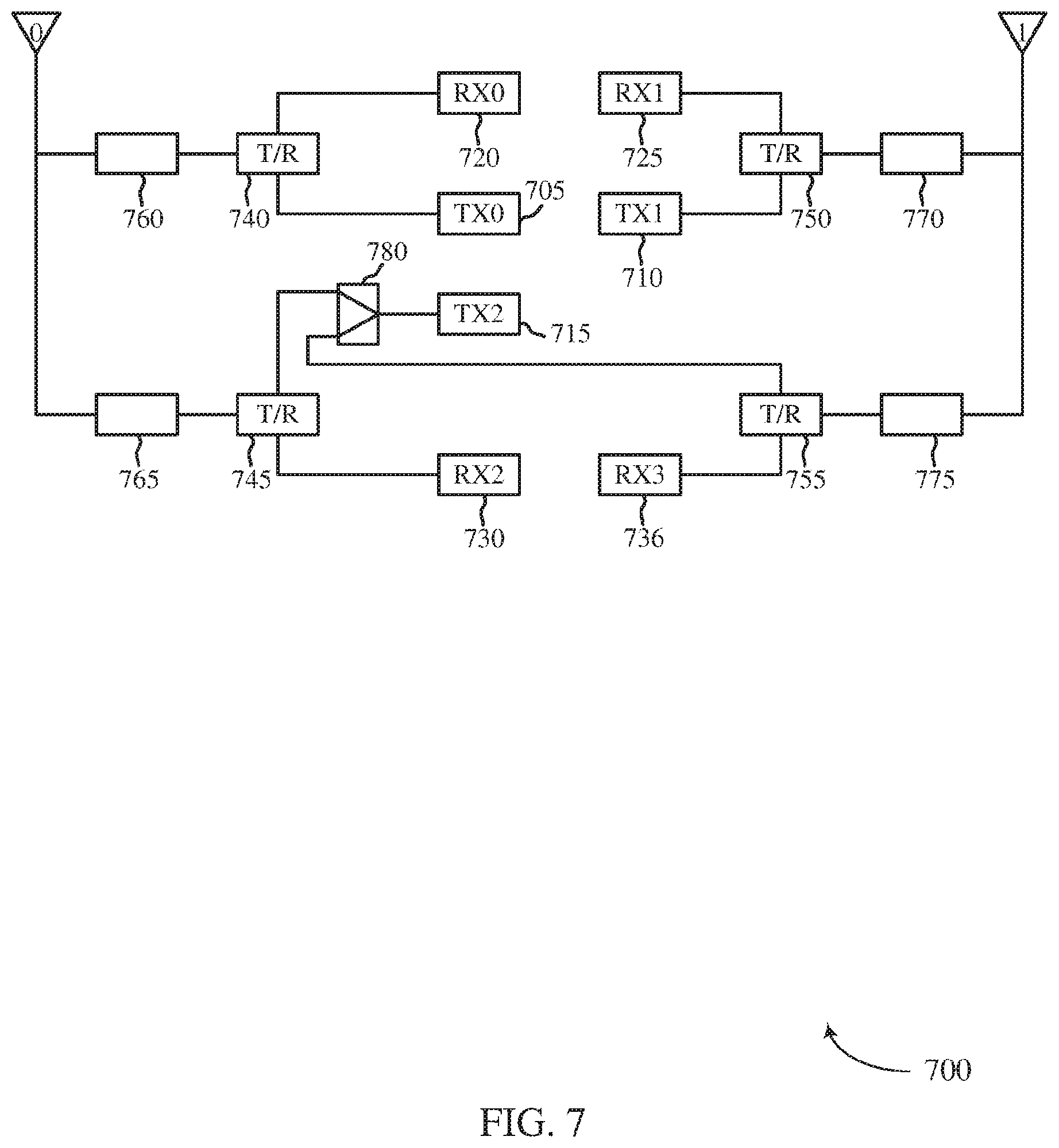 Patent US11777675 Figure 7 – Method for transmitting sounding reference signal for user equipment with asymmetric transmit/receive