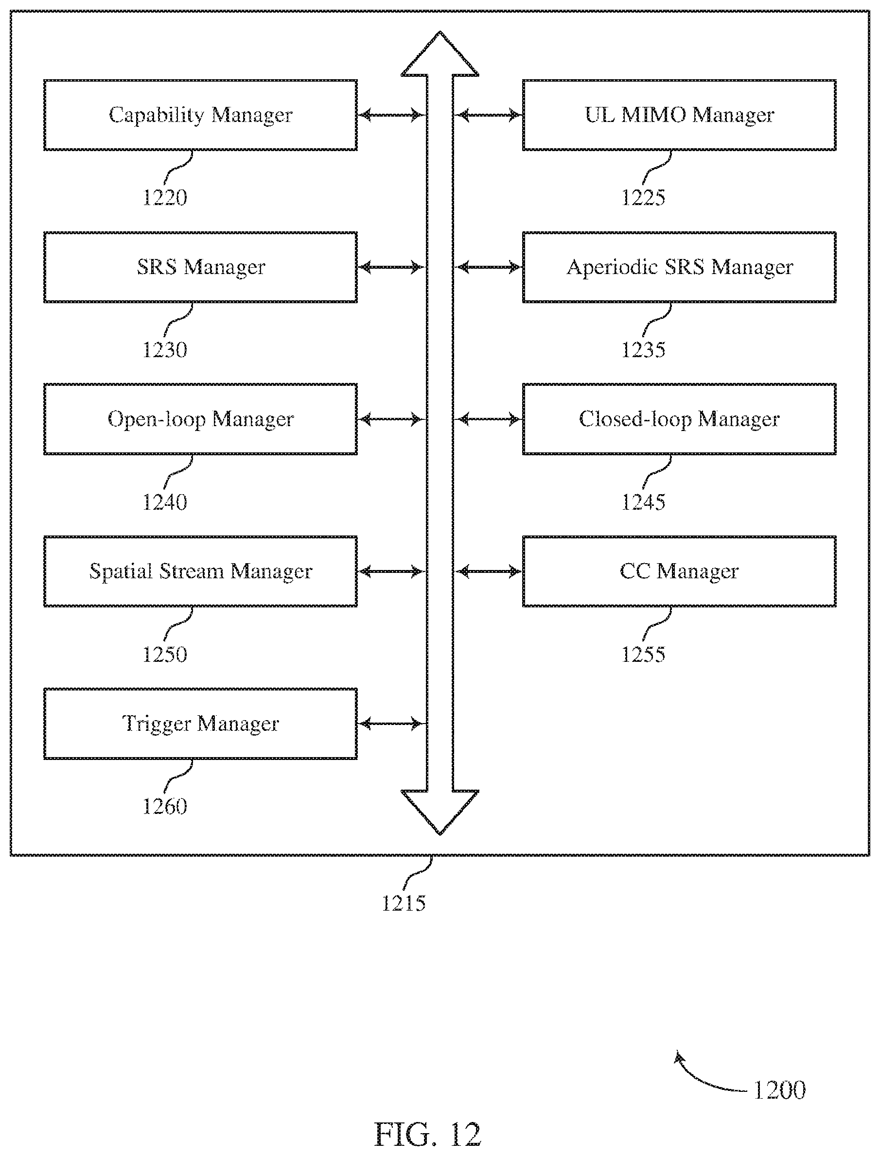 Patent US11777675 Figure 12 – Method for transmitting sounding reference signal for user equipment with asymmetric transmit/receive