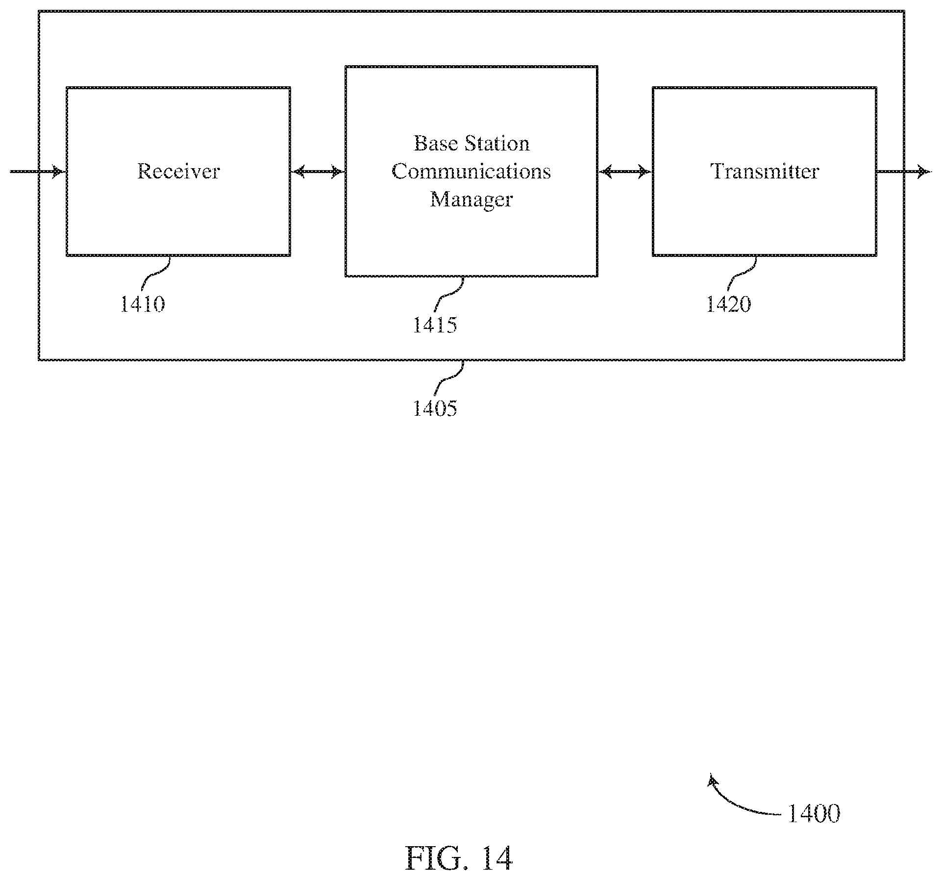 Patent US11777675 Figure 14 – Method for transmitting sounding reference signal for user equipment with asymmetric transmit/receive