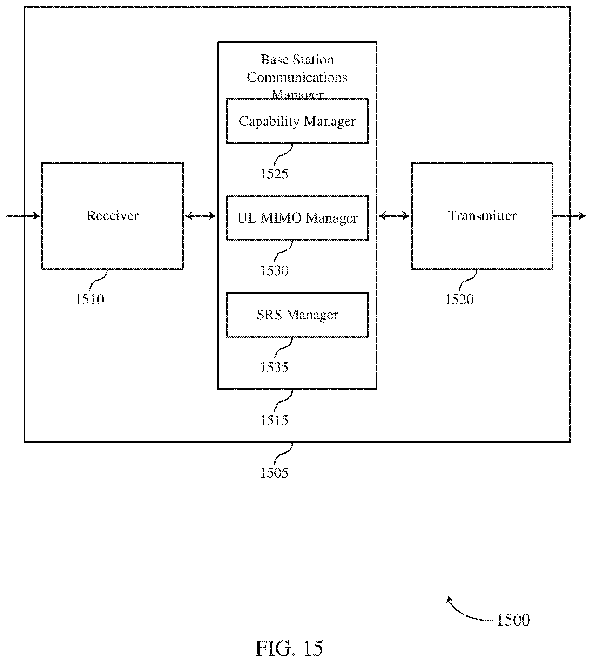 Patent US11777675 Figure 15 – Method for transmitting sounding reference signal for user equipment with asymmetric transmit/receive