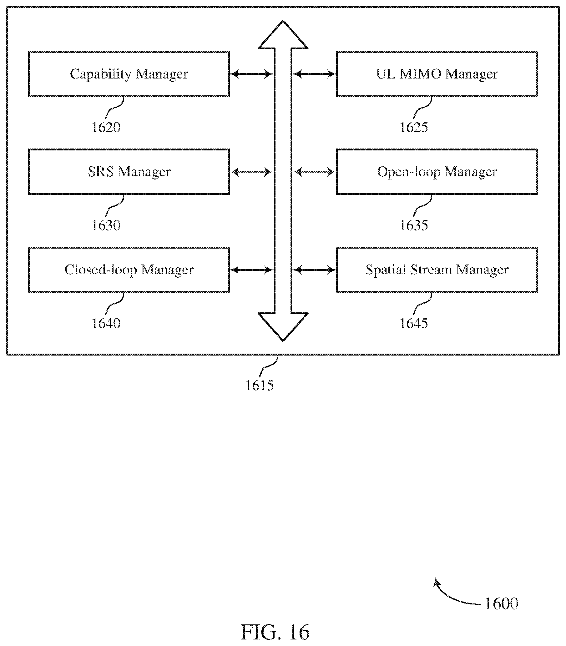 Patent US11777675 Figure 16 – Method for transmitting sounding reference signal for user equipment with asymmetric transmit/receive