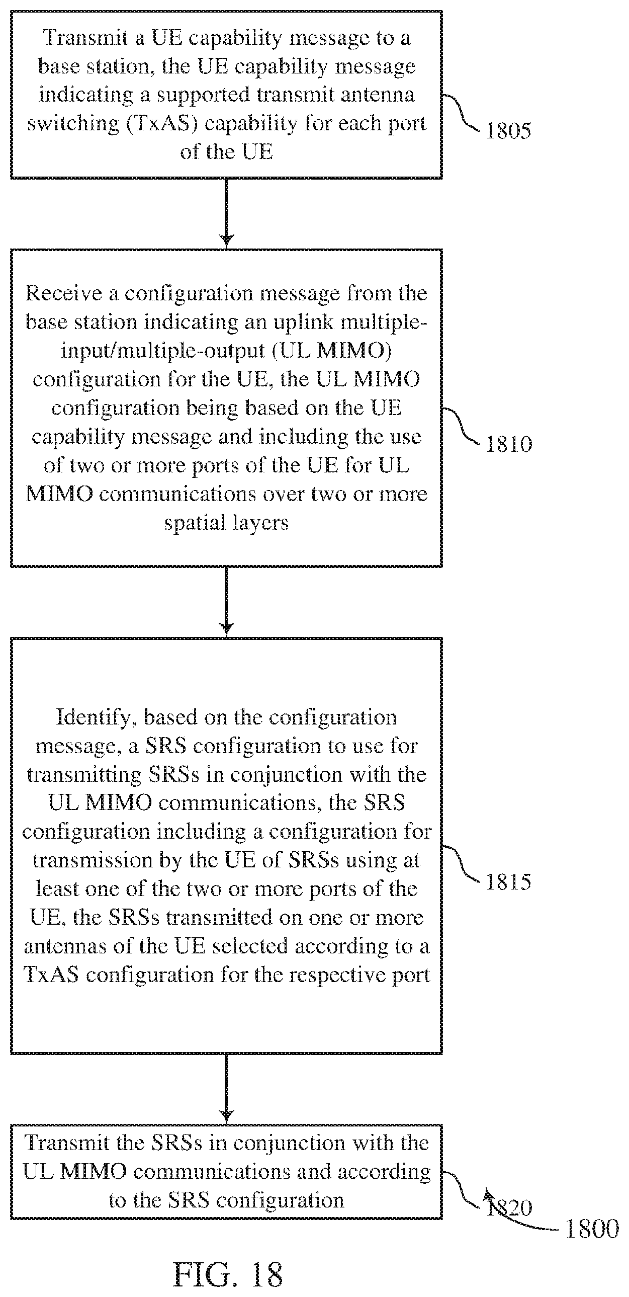 Patent US11777675 Figure 18 – Method for transmitting sounding reference signal for user equipment with asymmetric transmit/receive