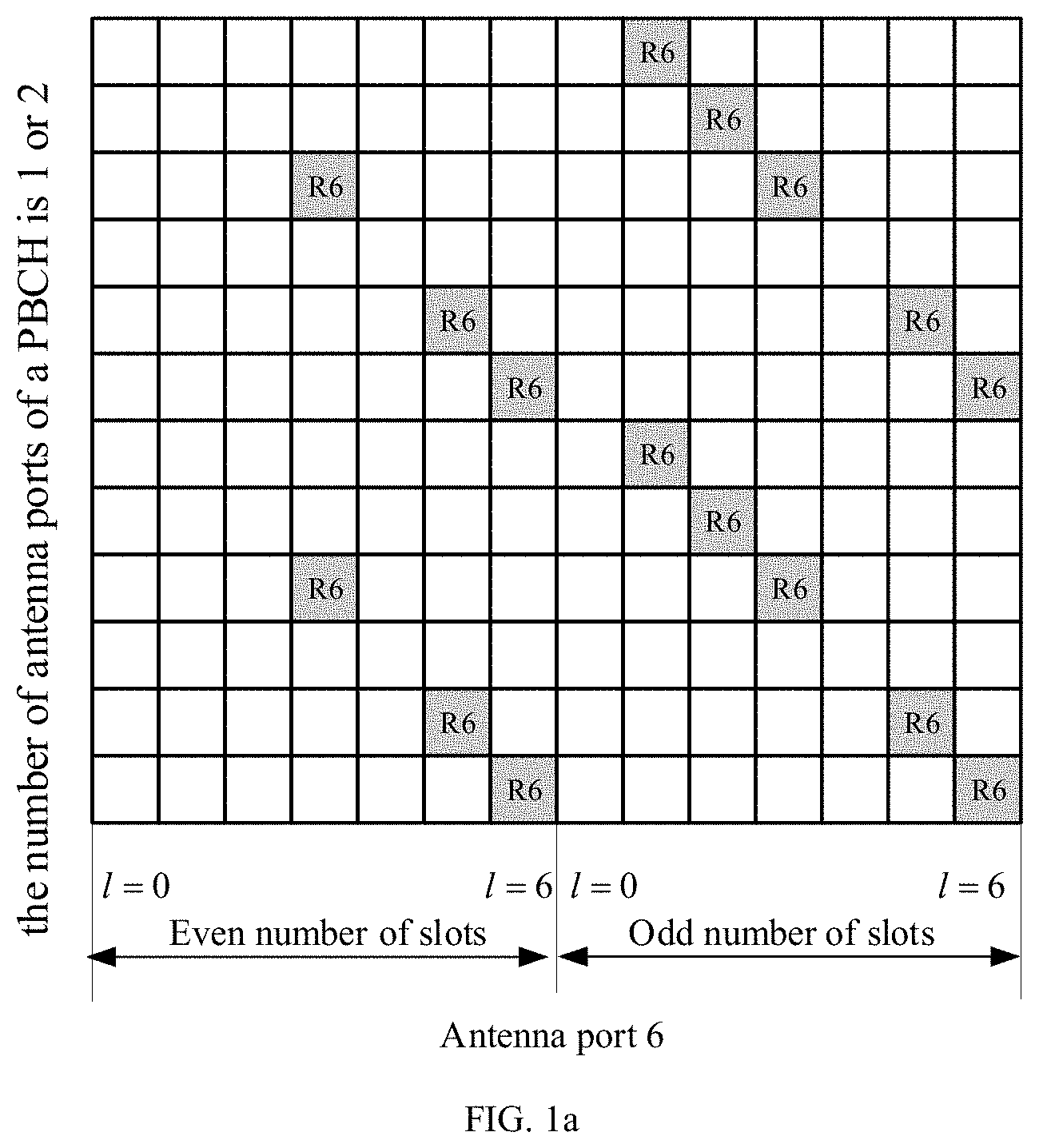 Patent US11777676 Figure 1 – Method and device for transmitting positioning reference signal