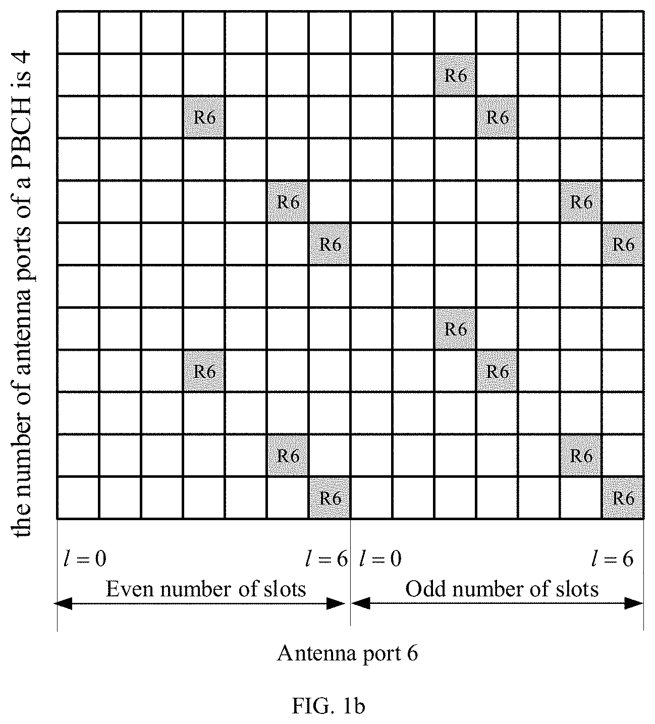 Patent US11777676 Figure 2 – Method and device for transmitting positioning reference signal