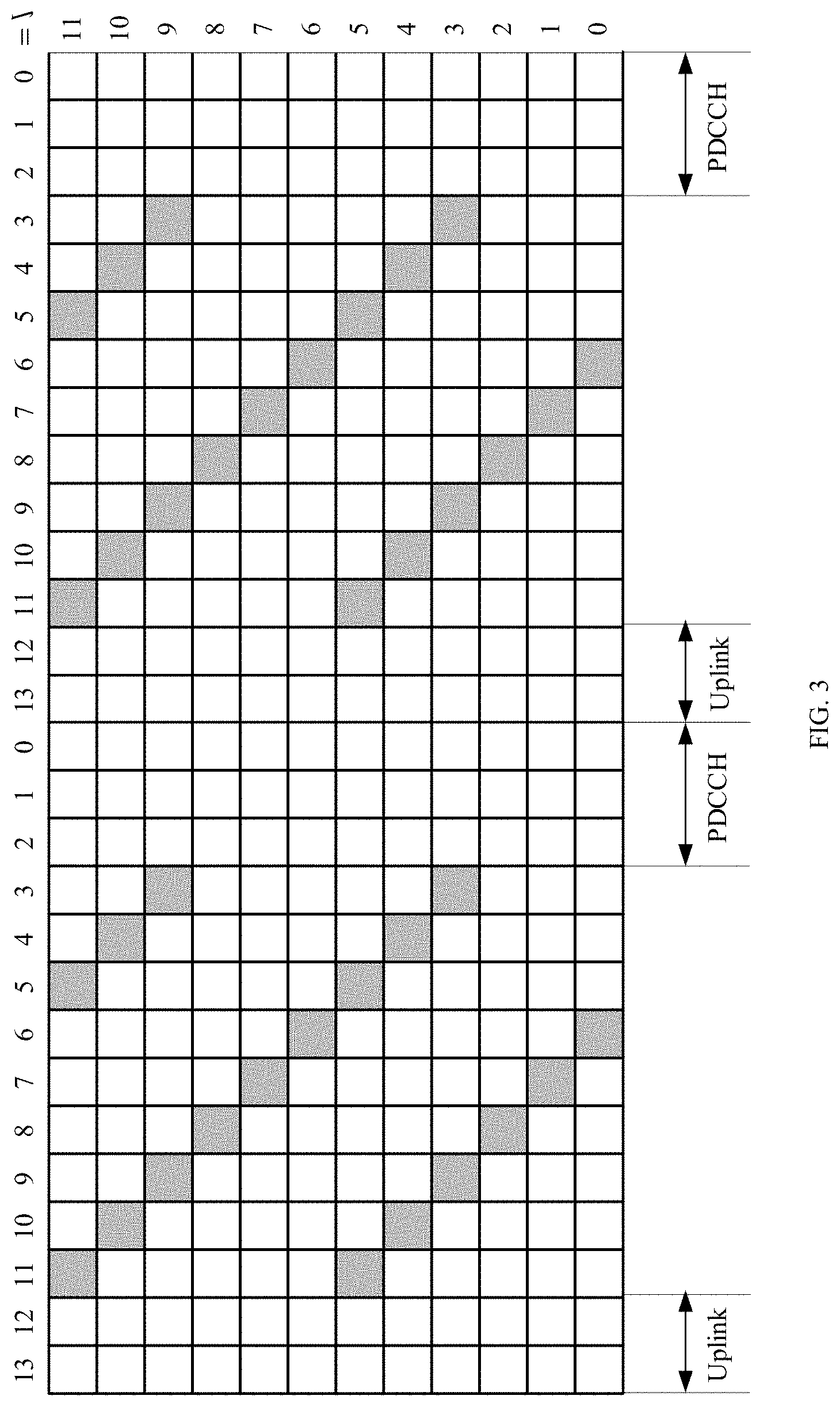 Patent US11777676 Figure 4 – Method and device for transmitting positioning reference signal