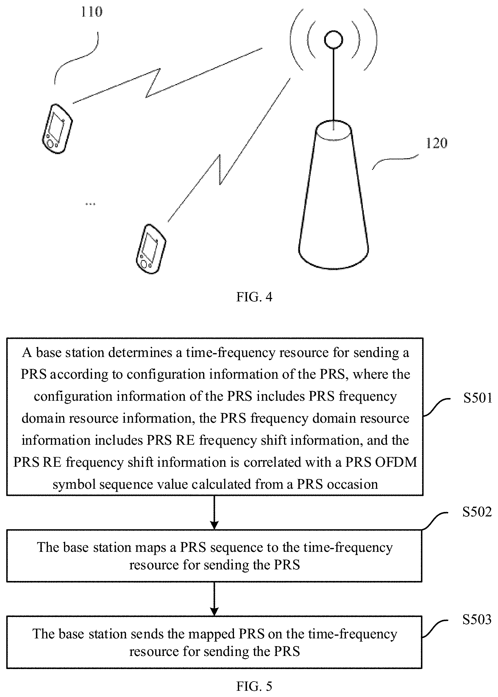 Patent US11777676 Figure 5 – Method and device for transmitting positioning reference signal