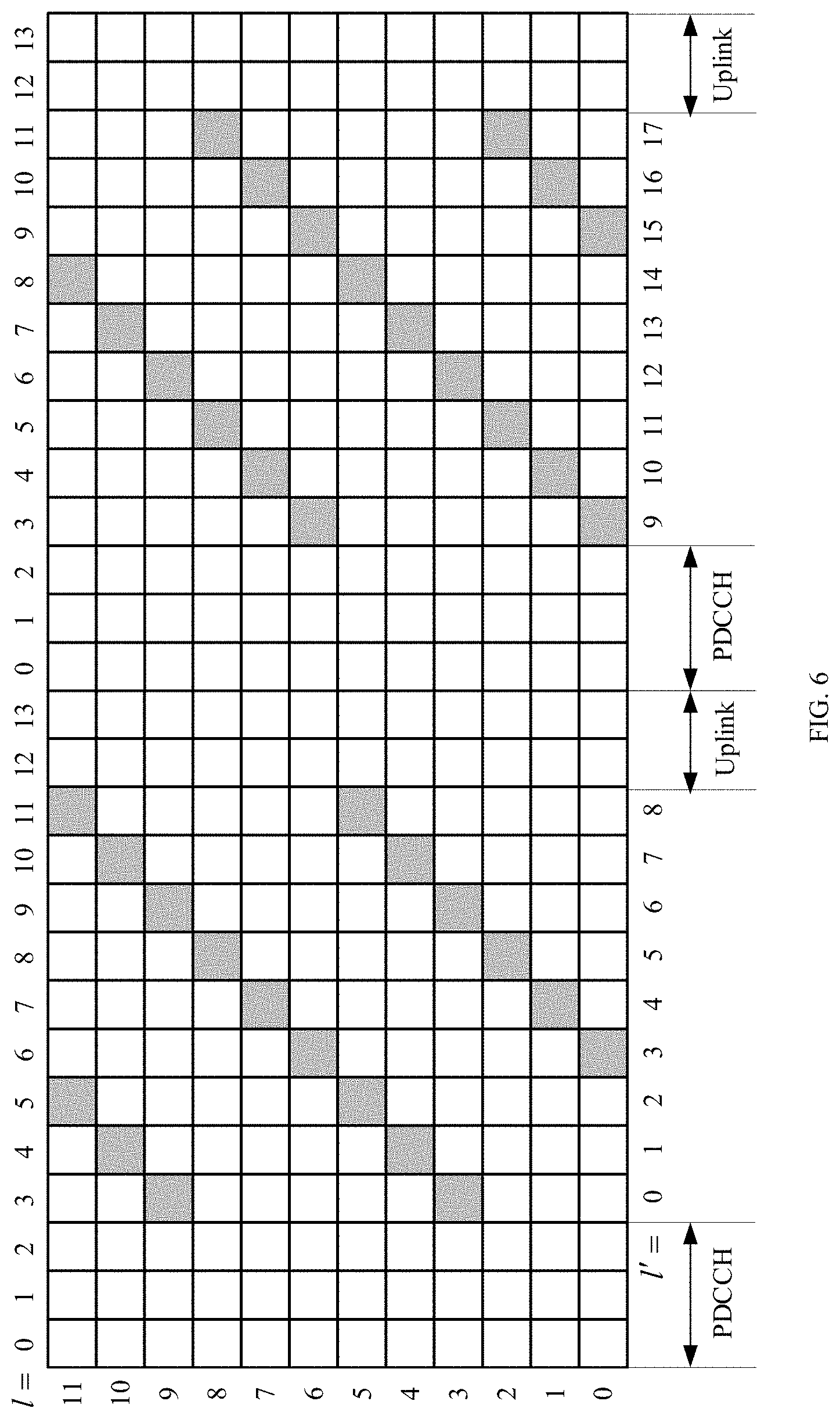 Patent US11777676 Figure 6 – Method and device for transmitting positioning reference signal