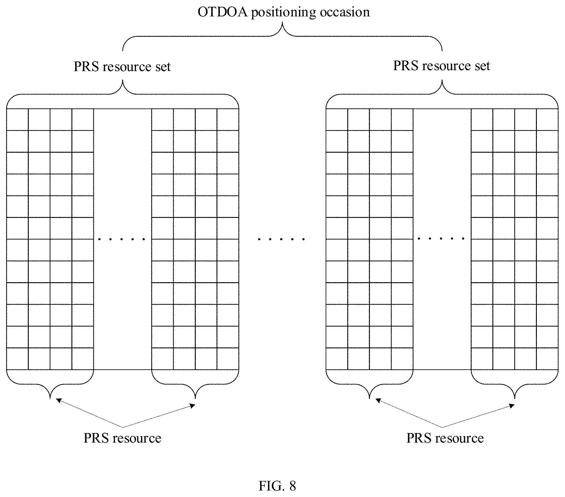 Patent US11777676 Figure 8 – Method and device for transmitting positioning reference signal