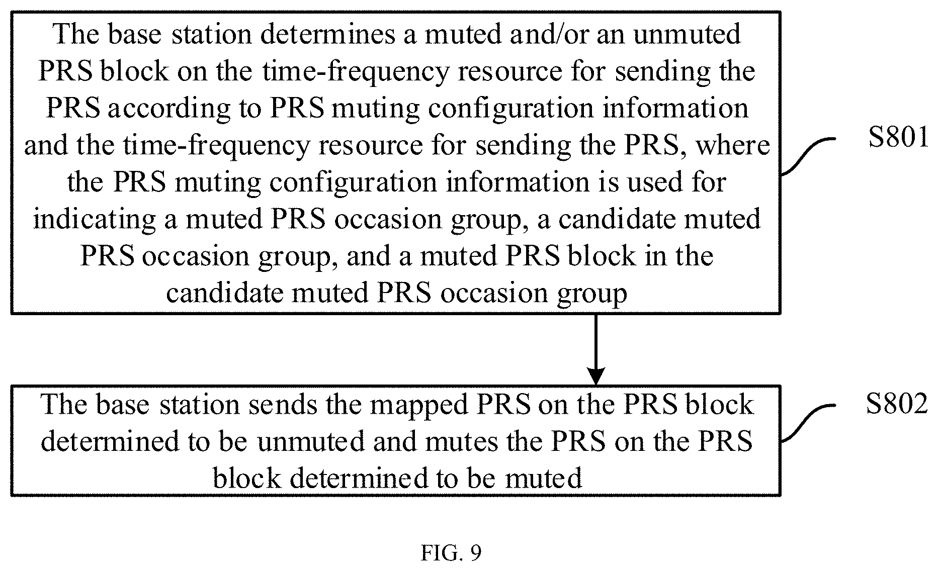Patent US11777676 Figure 9 – Method and device for transmitting positioning reference signal