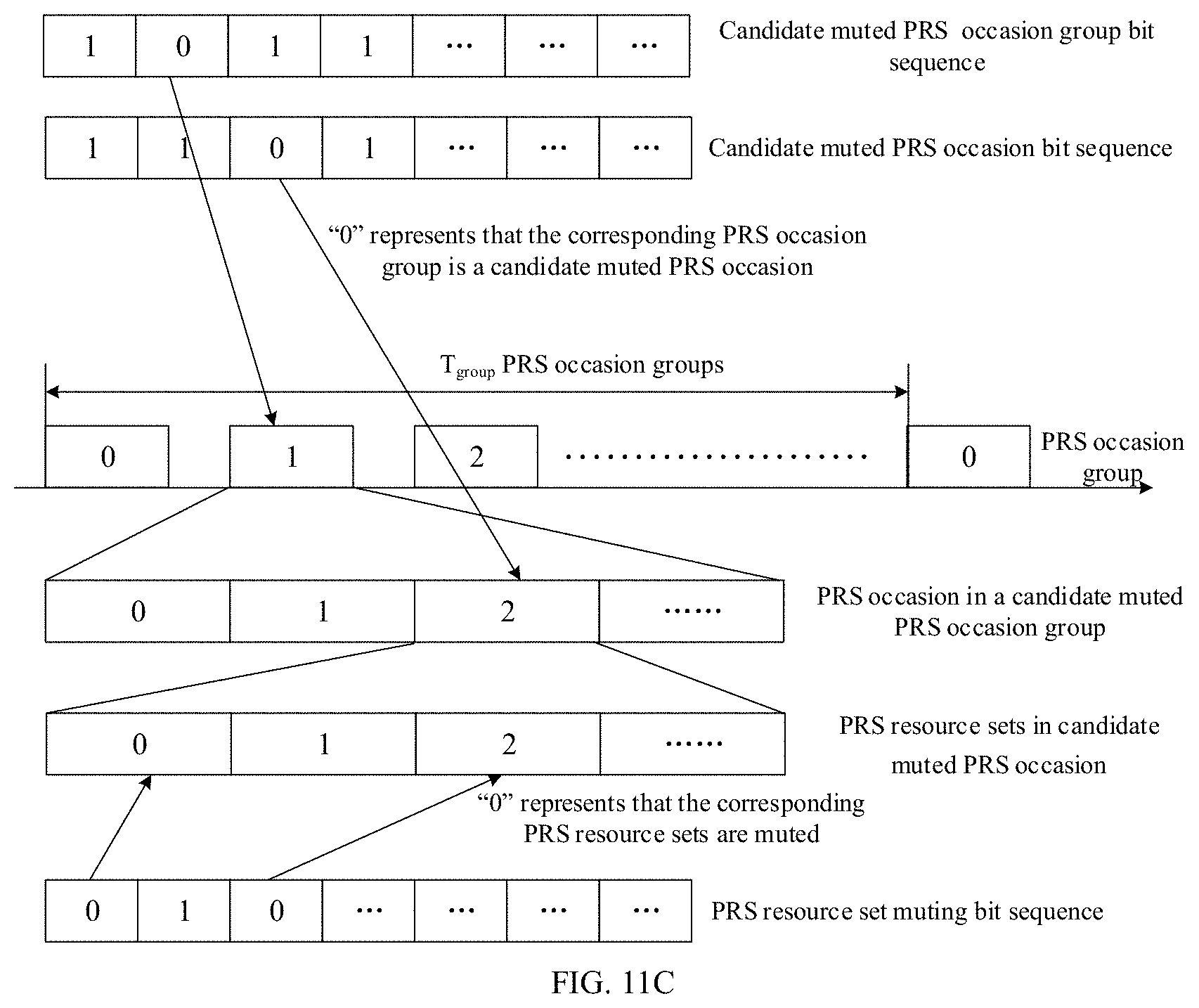 Patent US11777676 Figure 13 – Method and device for transmitting positioning reference signal