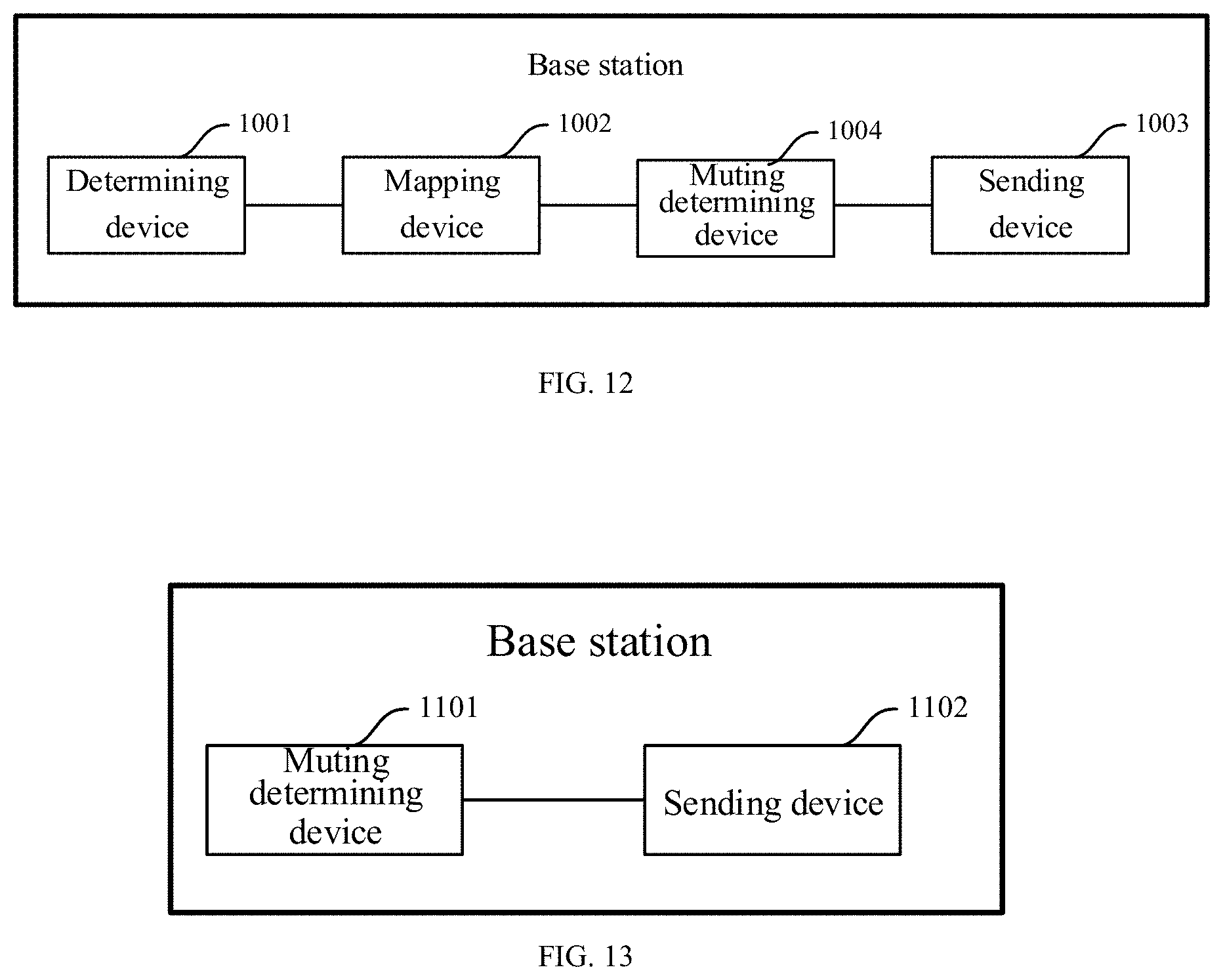 Patent US11777676 Figure 15 – Method and device for transmitting positioning reference signal