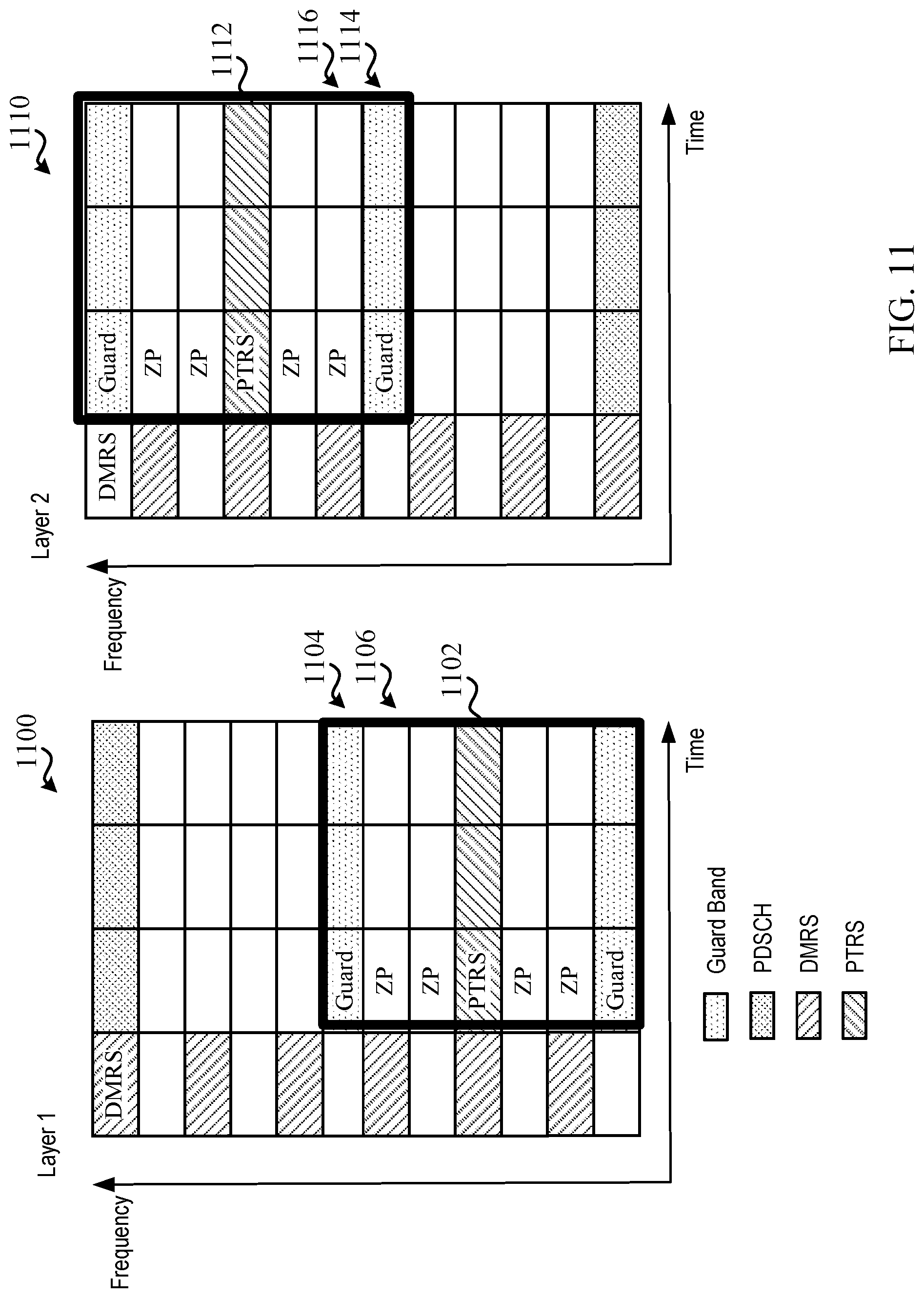 Patent US11777677 Figure 11 – Techniques for aligning clustered reference signal tones in wireless communications
