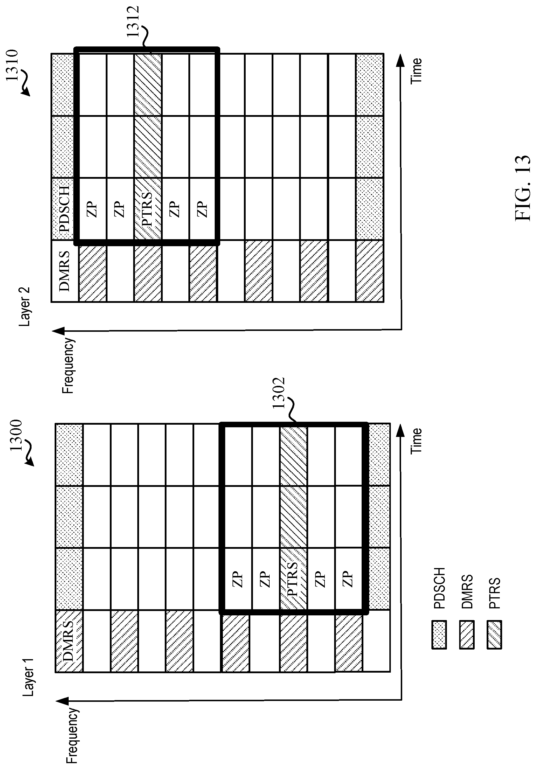 Patent US11777677 Figure 13 – Techniques for aligning clustered reference signal tones in wireless communications