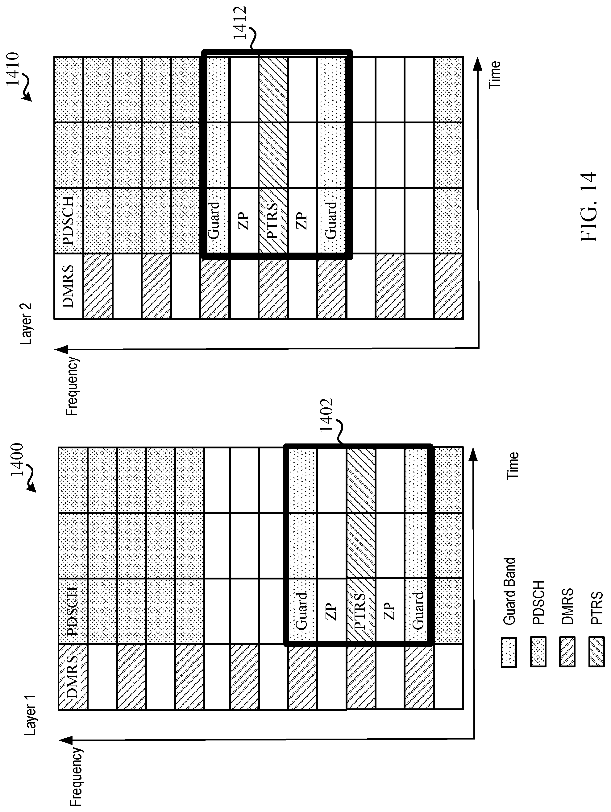 Patent US11777677 Figure 14 – Techniques for aligning clustered reference signal tones in wireless communications