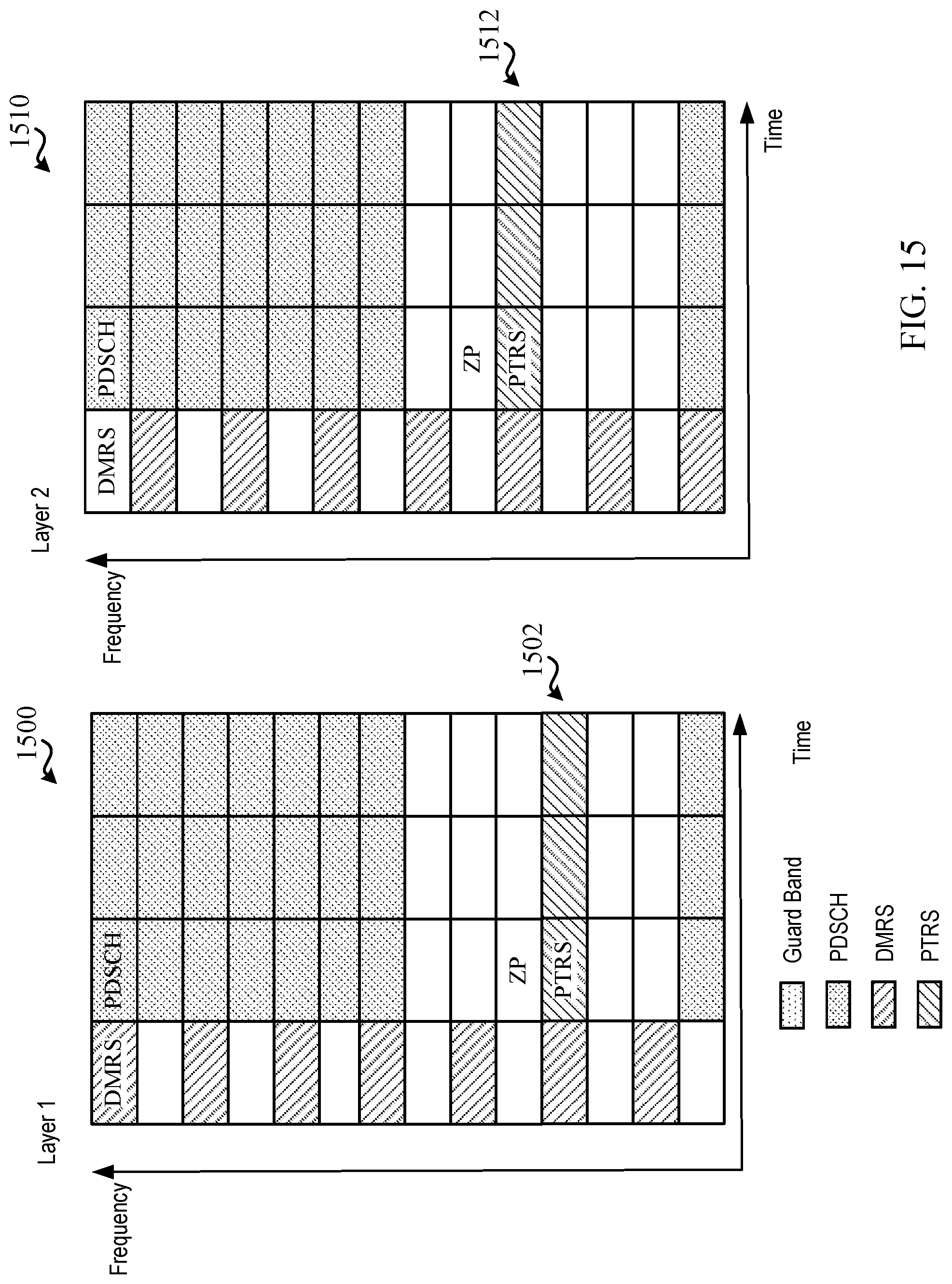 Patent US11777677 Figure 15 – Techniques for aligning clustered reference signal tones in wireless communications
