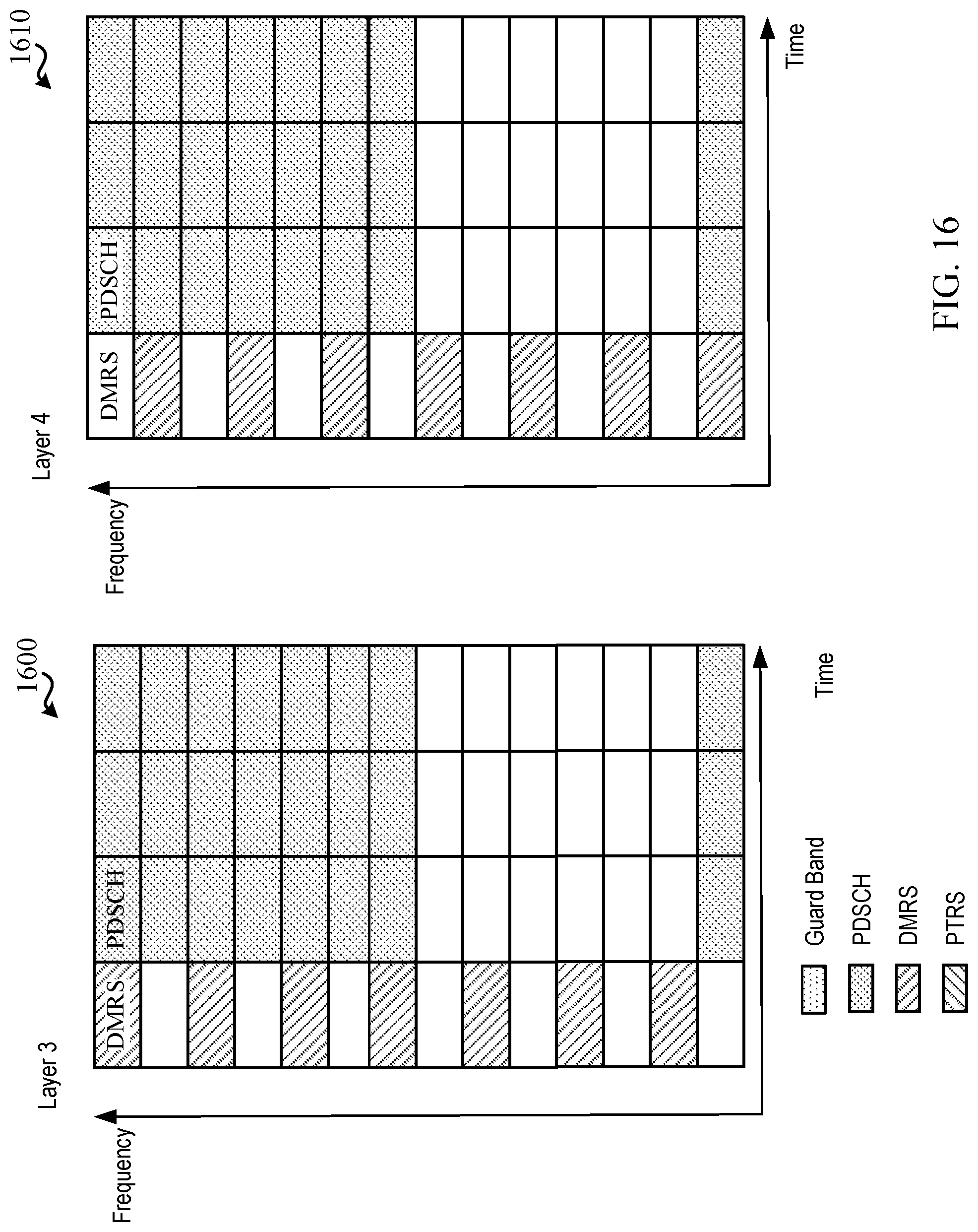 Patent US11777677 Figure 16 – Techniques for aligning clustered reference signal tones in wireless communications