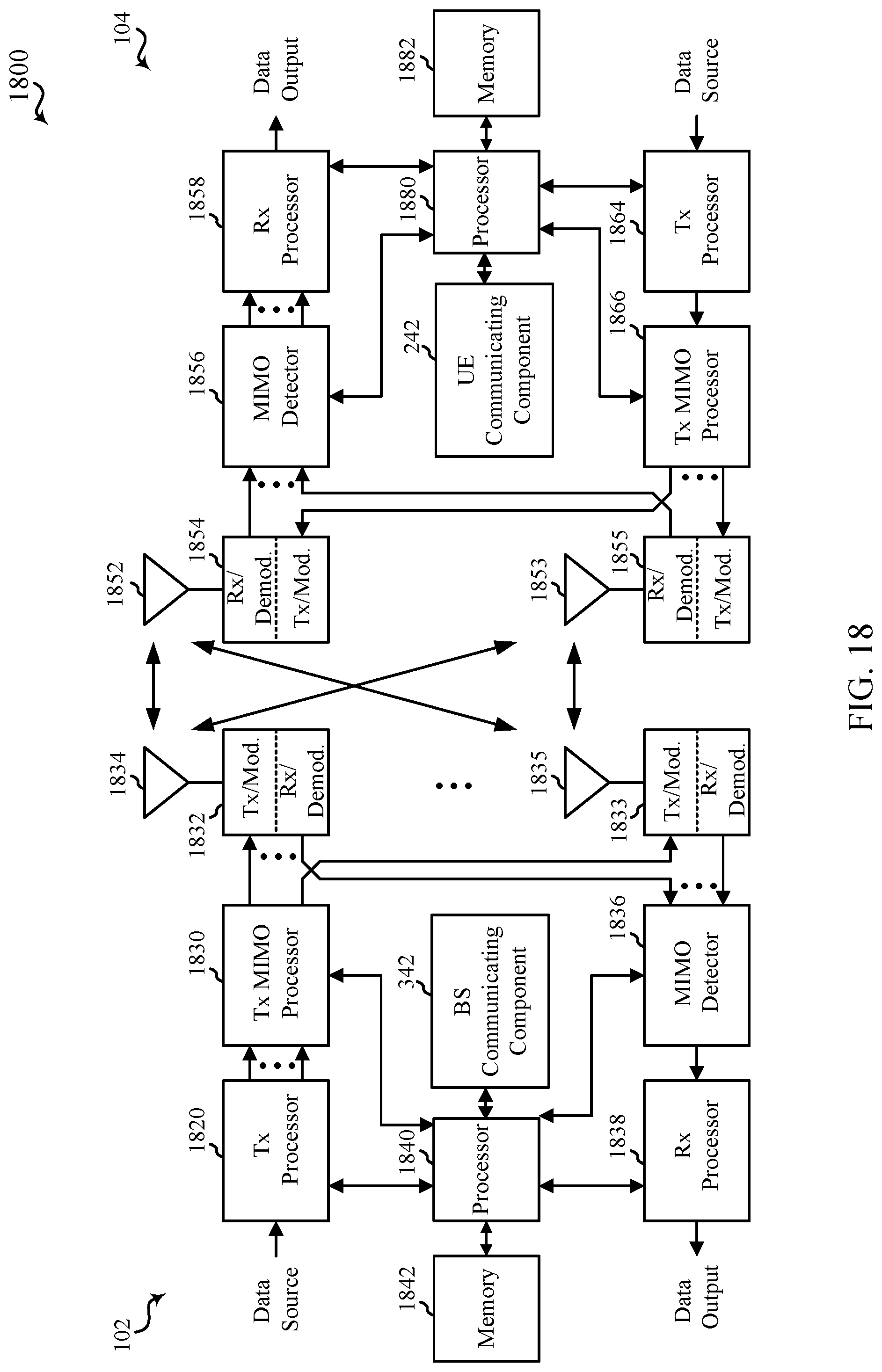 Patent US11777677 Figure 18 – Techniques for aligning clustered reference signal tones in wireless communications