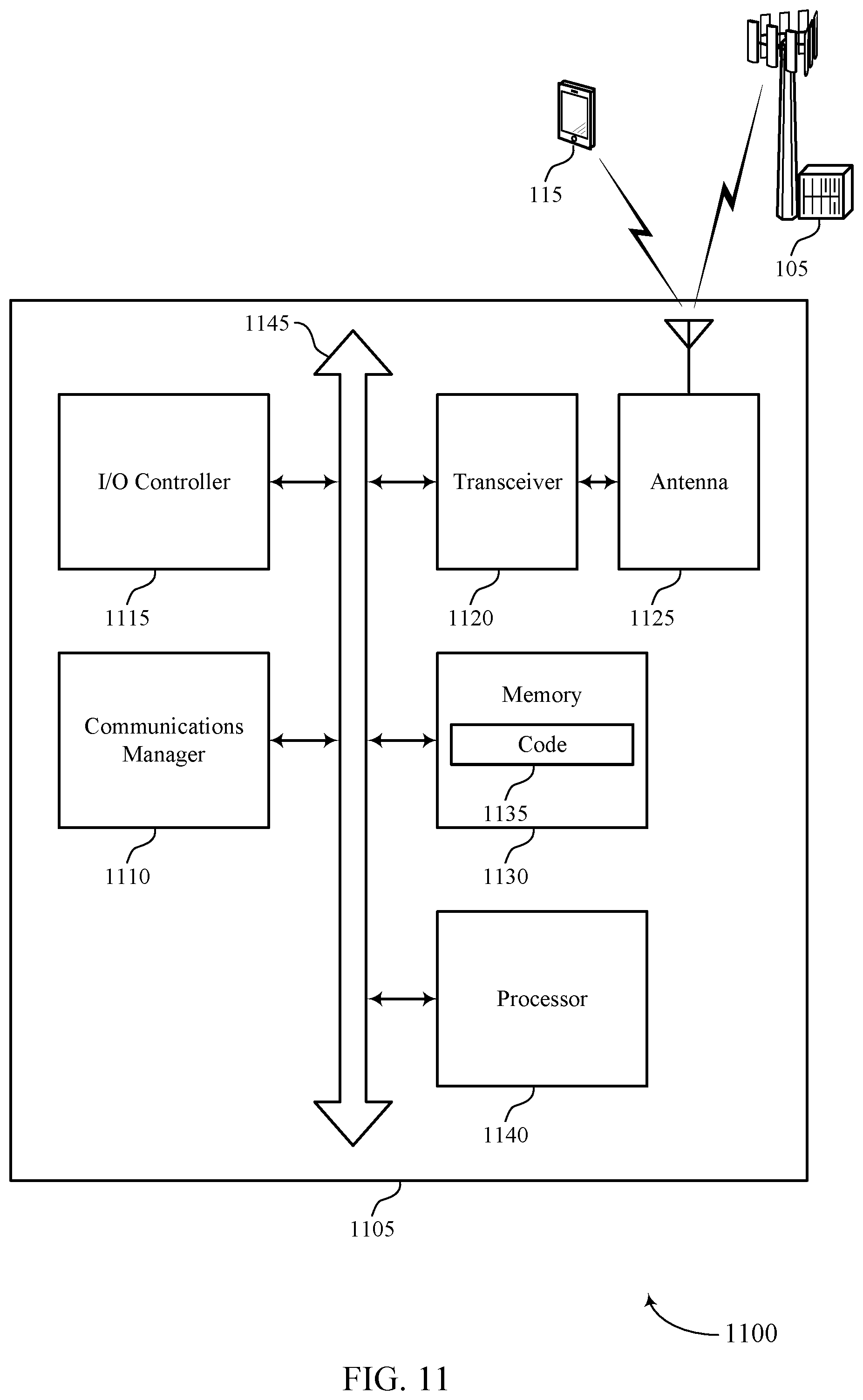 Patent US11777678 Figure 11 – Techniques for serving cell activation and deactivation using reference signals