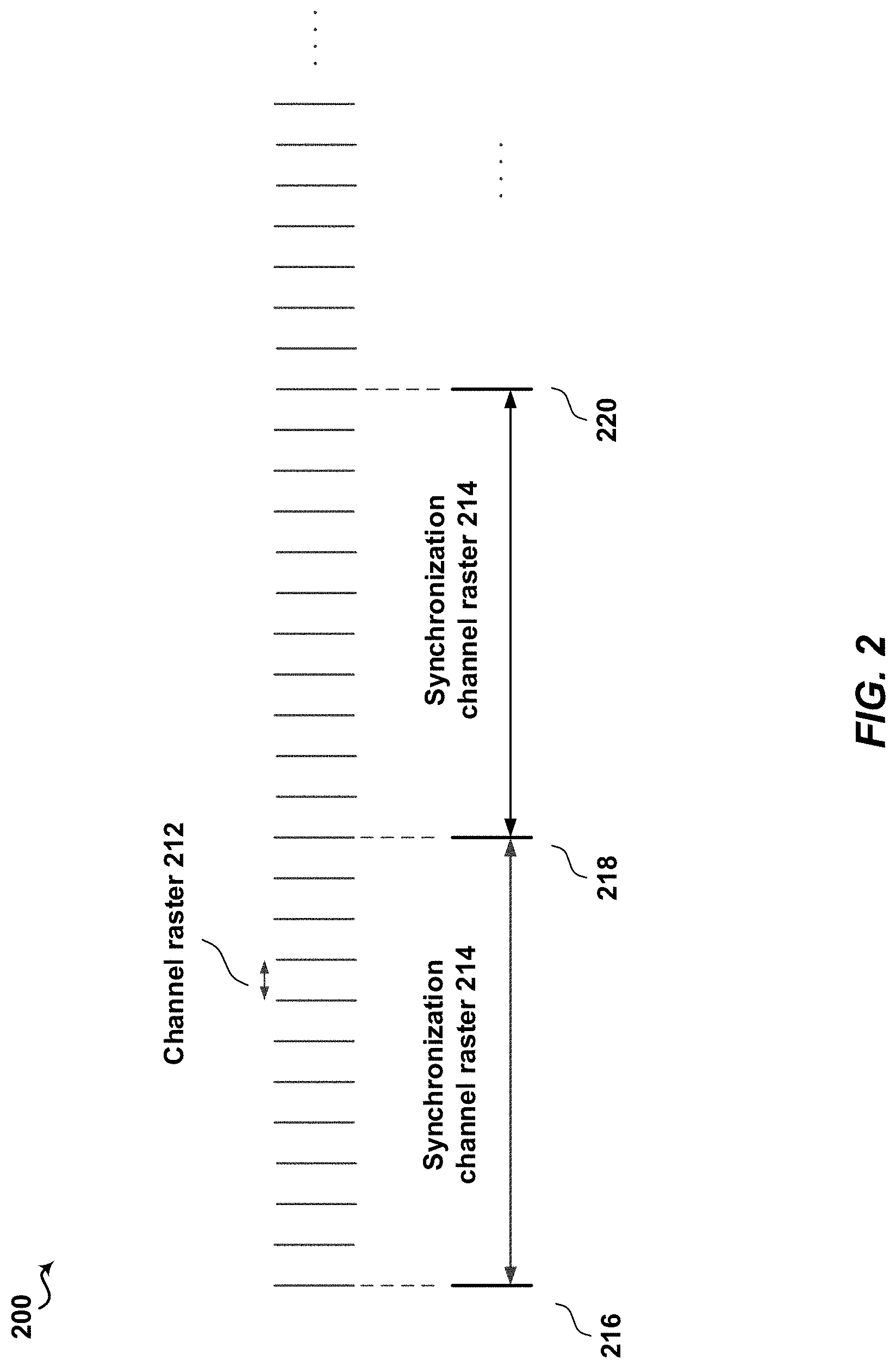 Patent US11777679 Figure 2 – Techniques for unified synchronization channel design in new radio