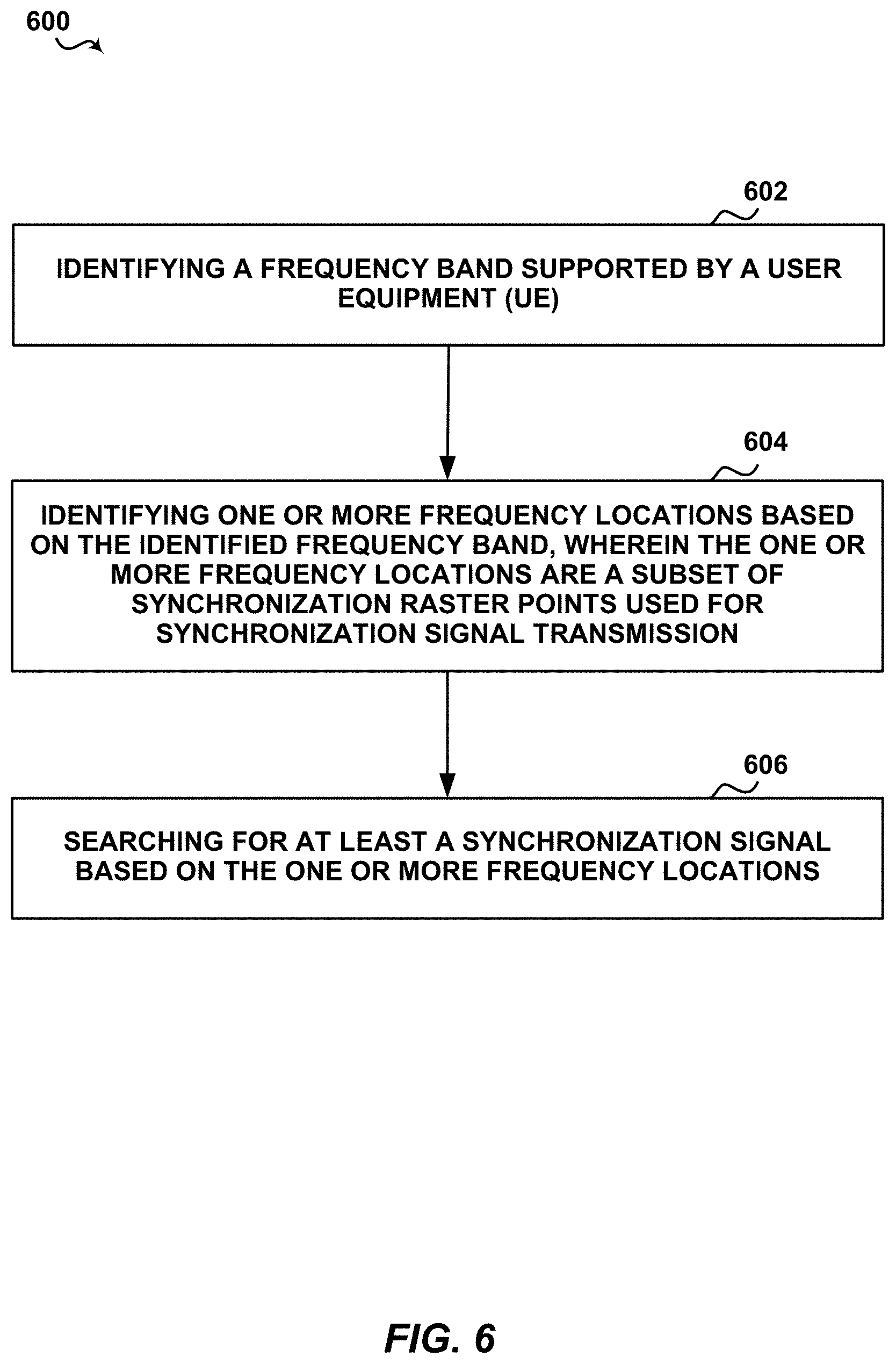 Patent US11777679 Figure 8 – Techniques for unified synchronization channel design in new radio