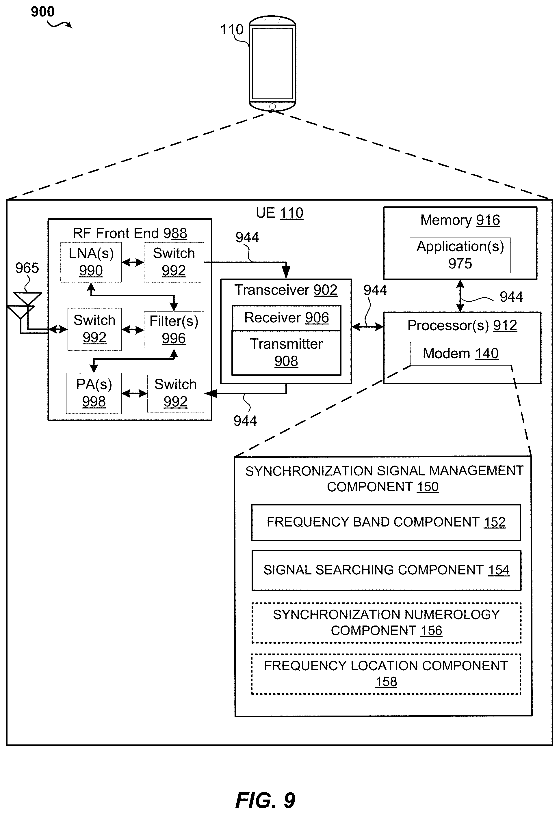 Patent US11777679 Figure 11 – Techniques for unified synchronization channel design in new radio