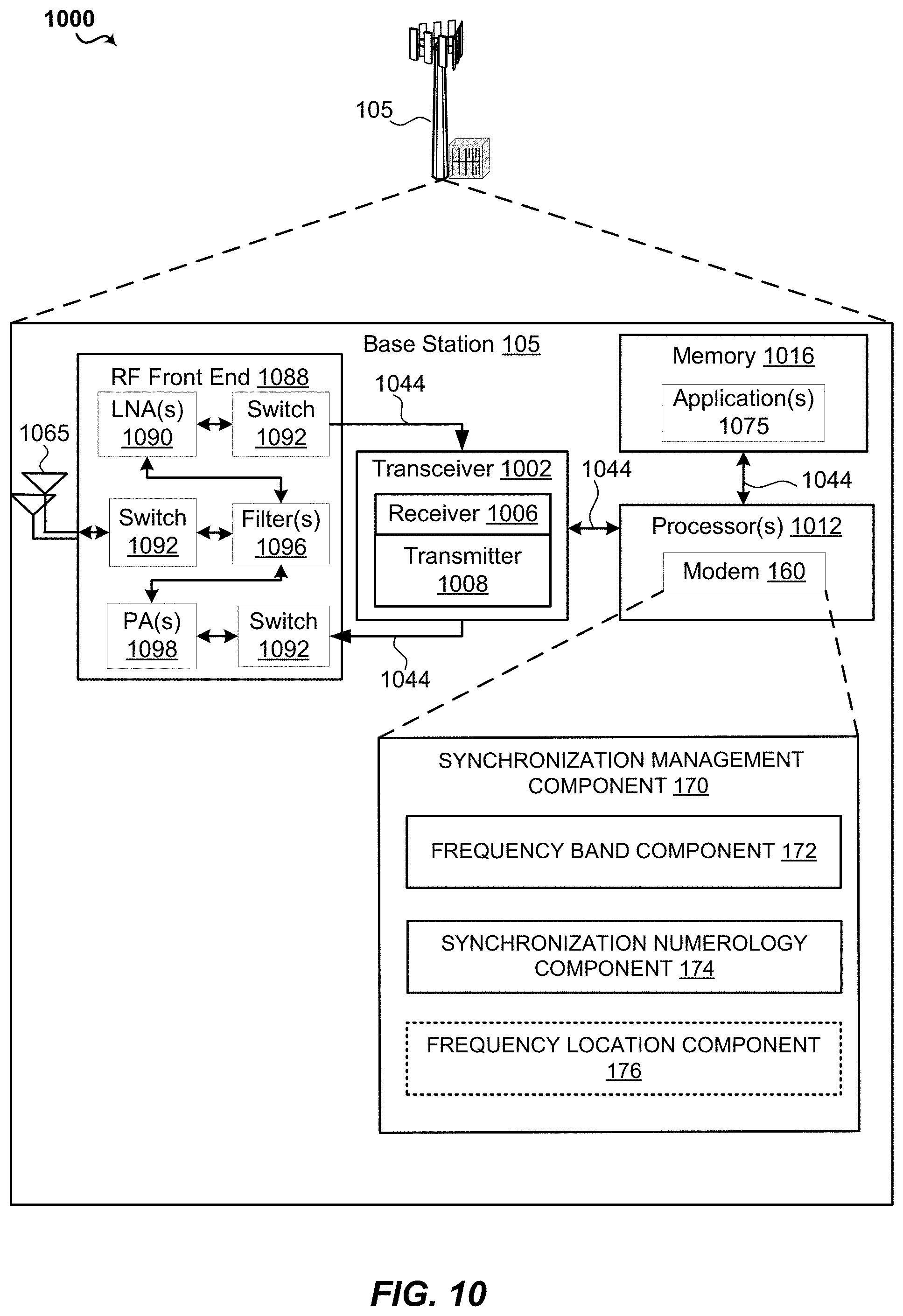 Patent US11777679 Figure 12 – Techniques for unified synchronization channel design in new radio