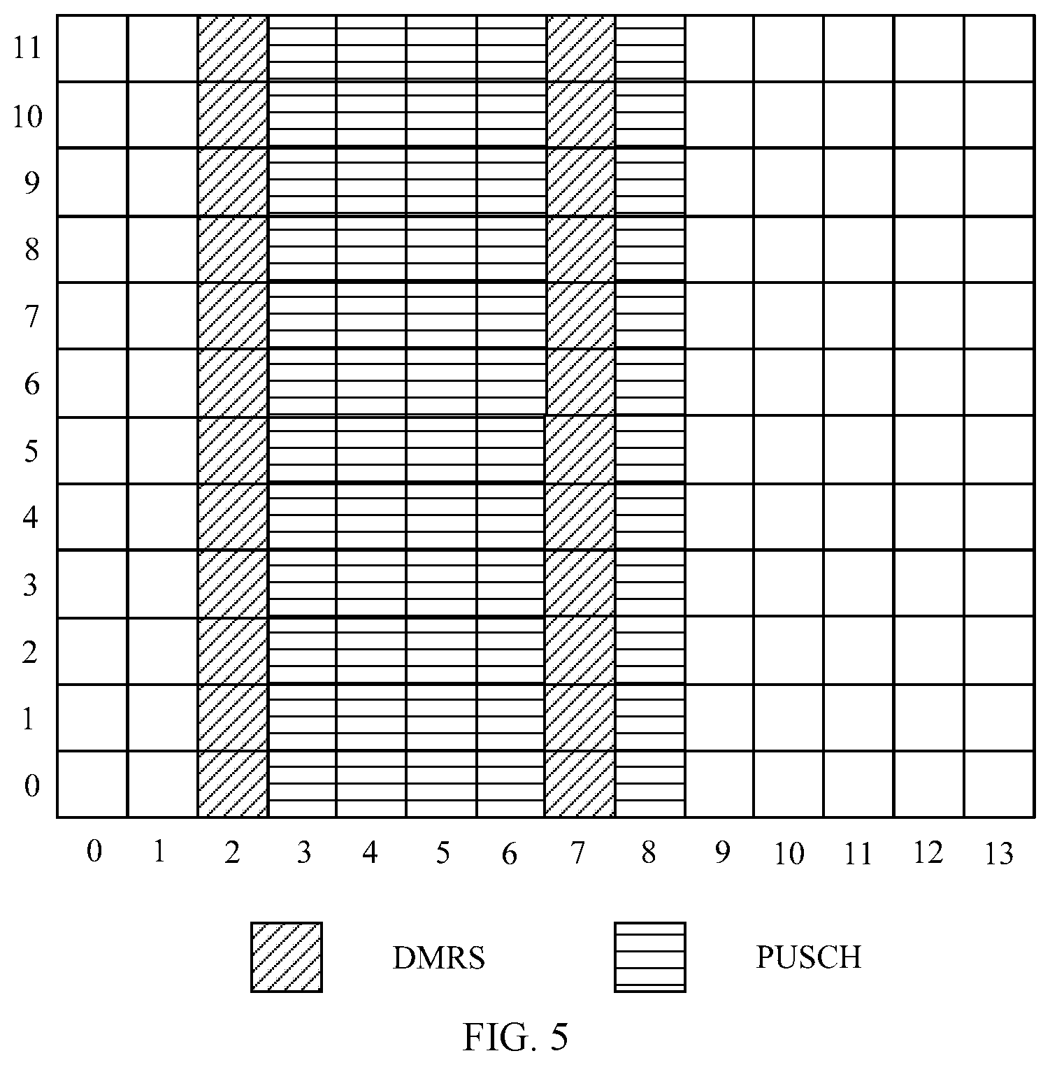 Patent US11777680 Figure 3 – Resource indication method, terminal device, and network device