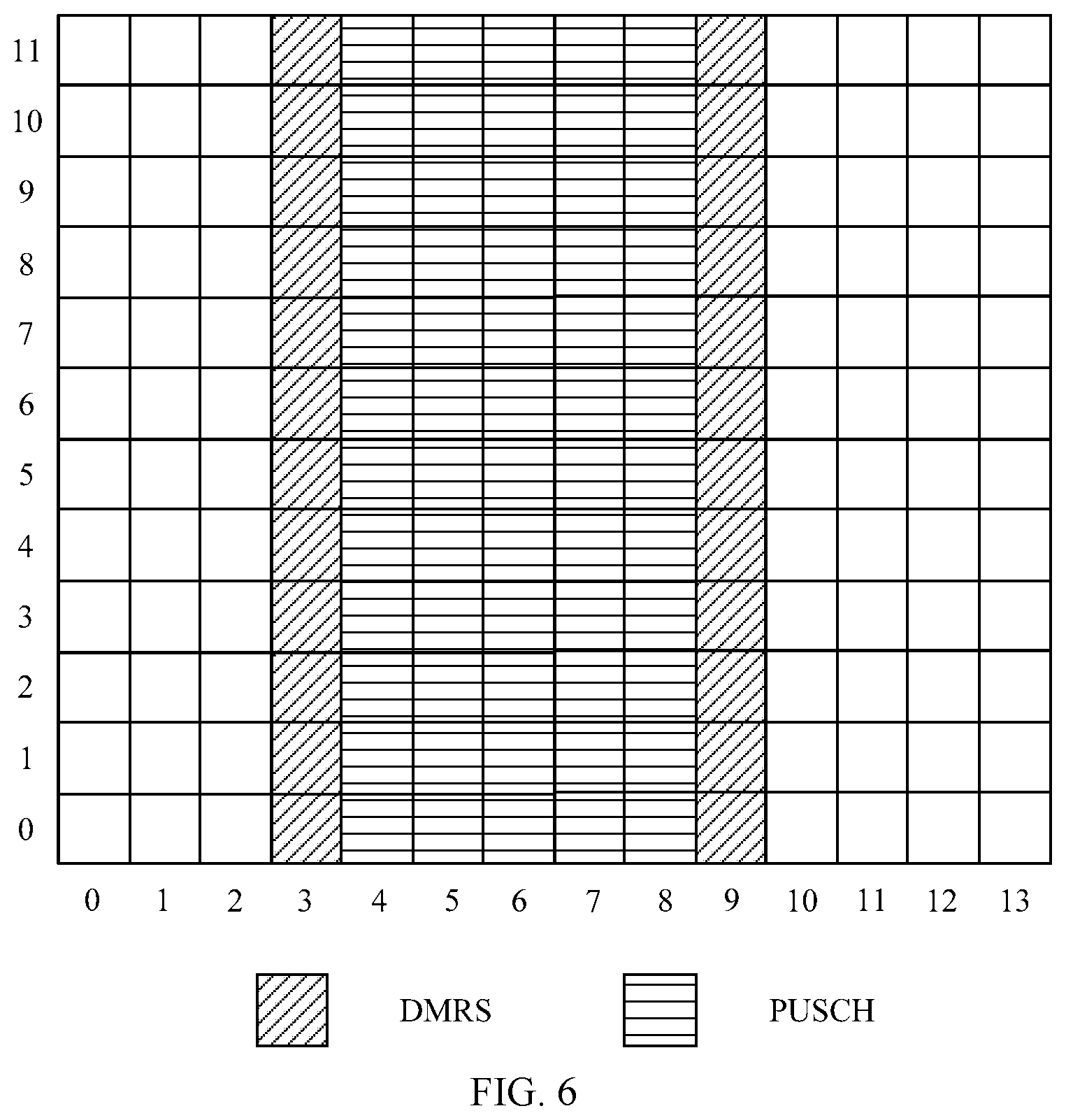 Patent US11777680 Figure 4 – Resource indication method, terminal device, and network device