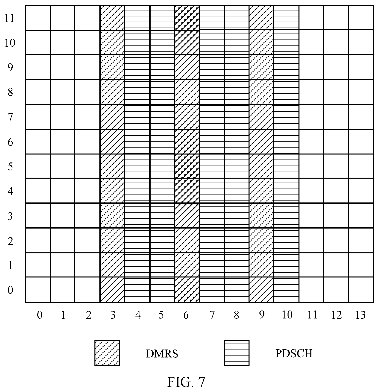 Patent US11777680 Figure 5 – Resource indication method, terminal device, and network device