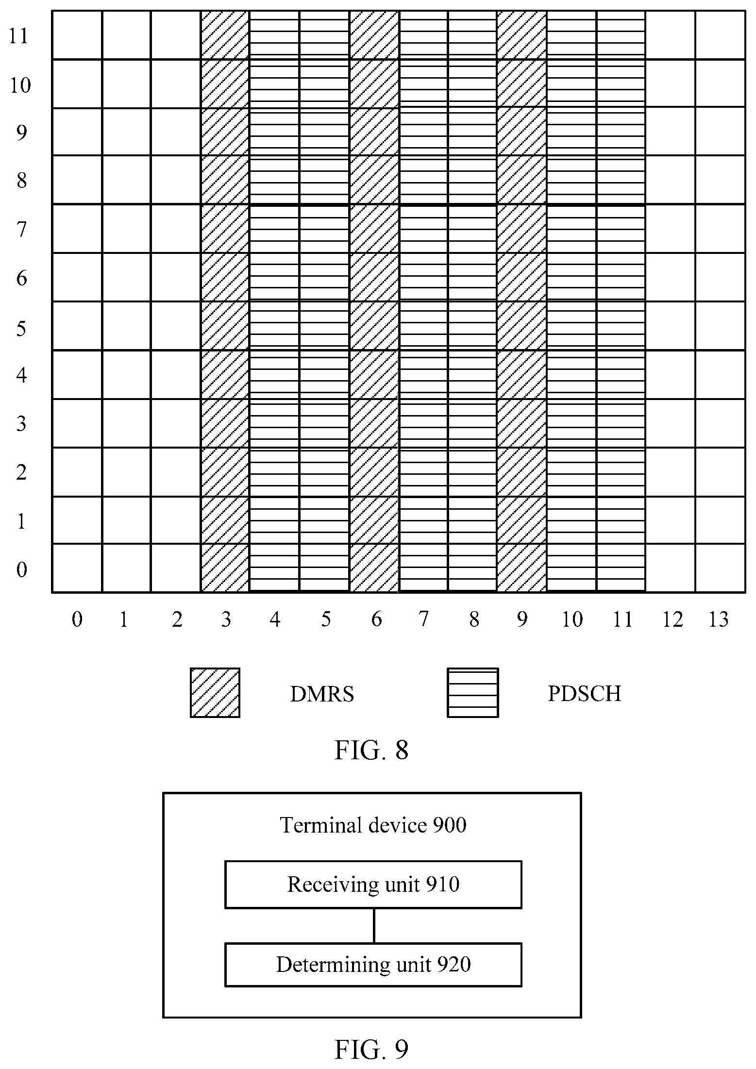Patent US11777680 Figure 6 – Resource indication method, terminal device, and network device