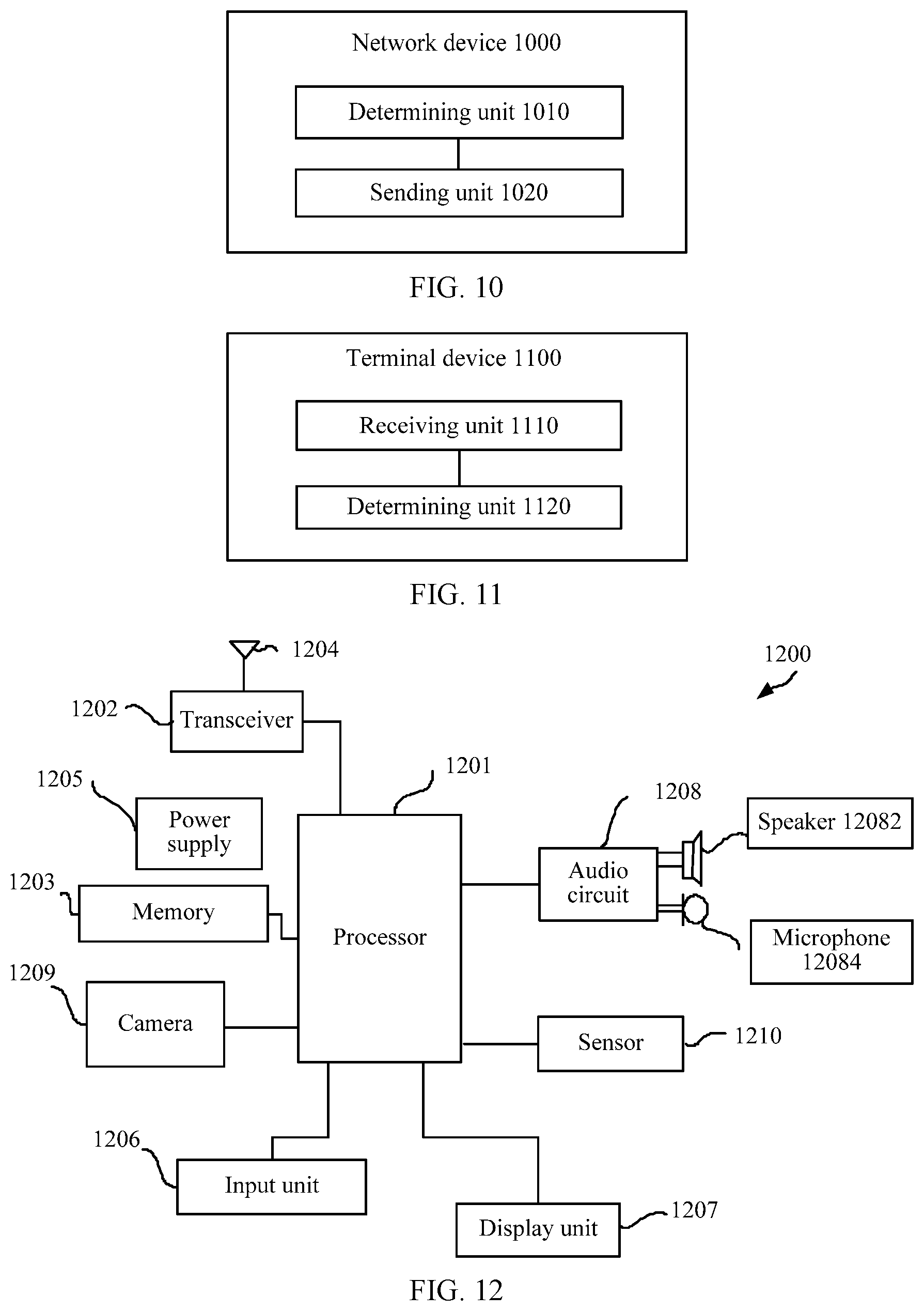 Patent US11777680 Figure 7 – Resource indication method, terminal device, and network device
