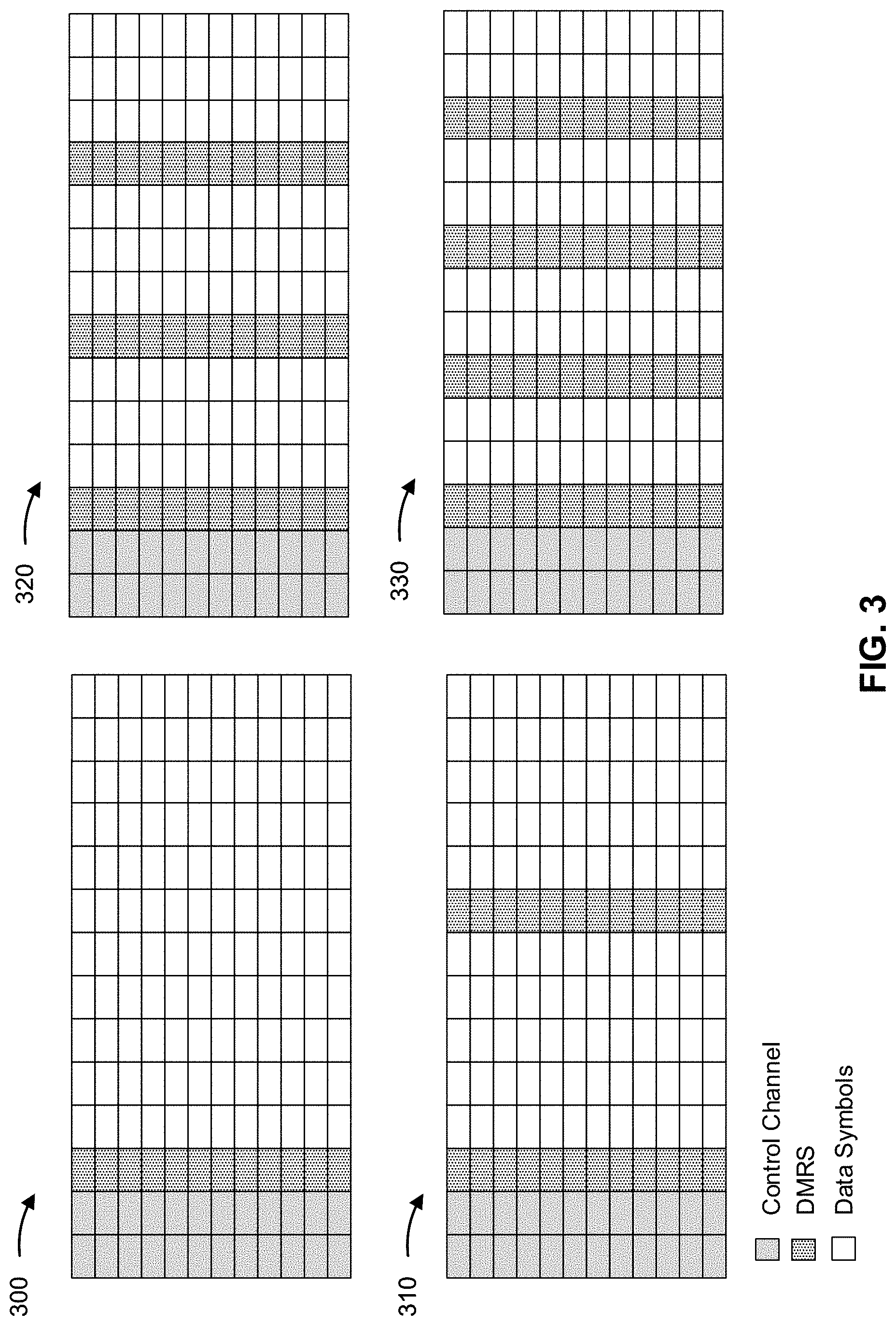 Patent US11777681 Figure 3 – Transport block definitions for differential data-aided demodulation reference signals