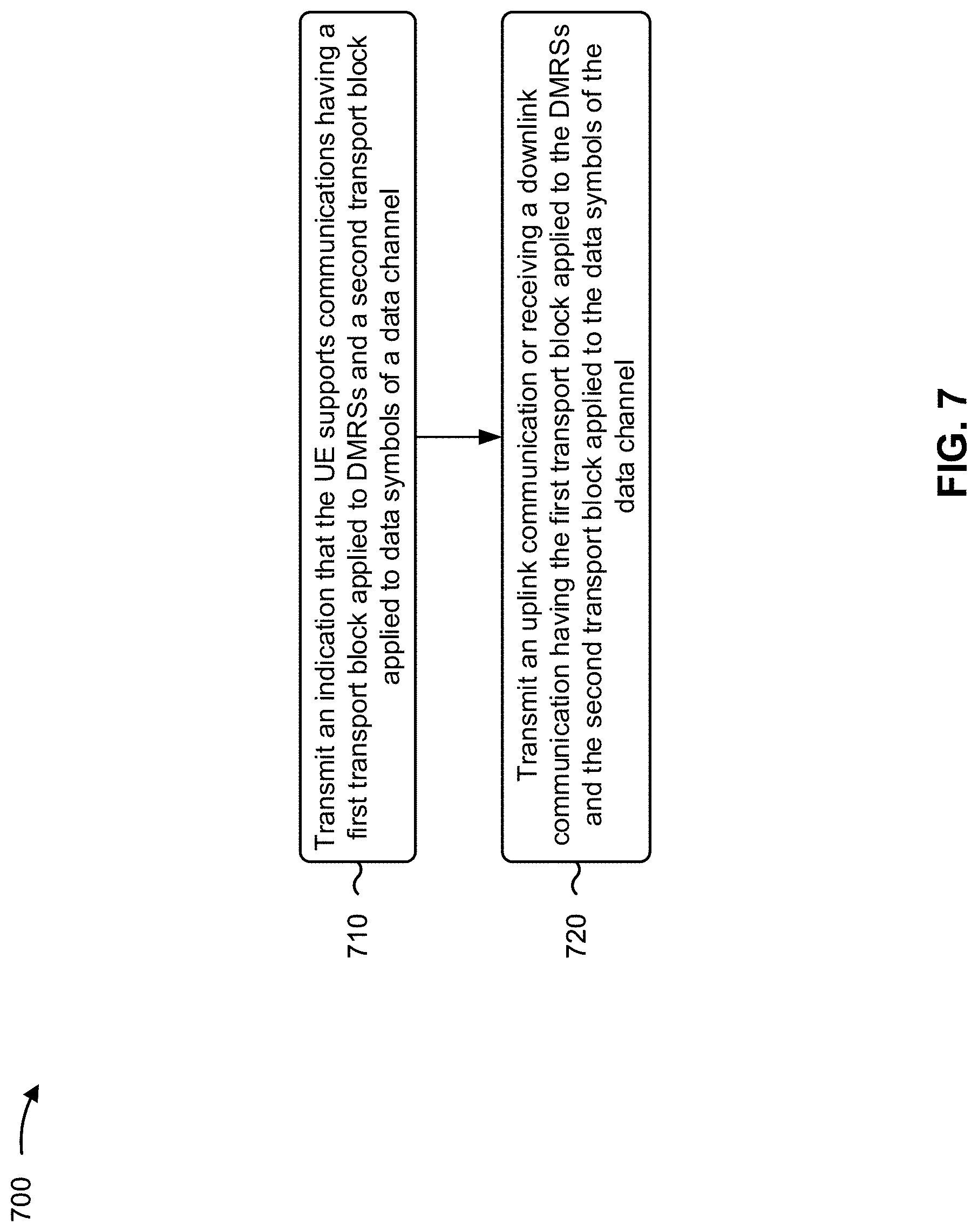 Patent US11777681 Figure 7 – Transport block definitions for differential data-aided demodulation reference signals