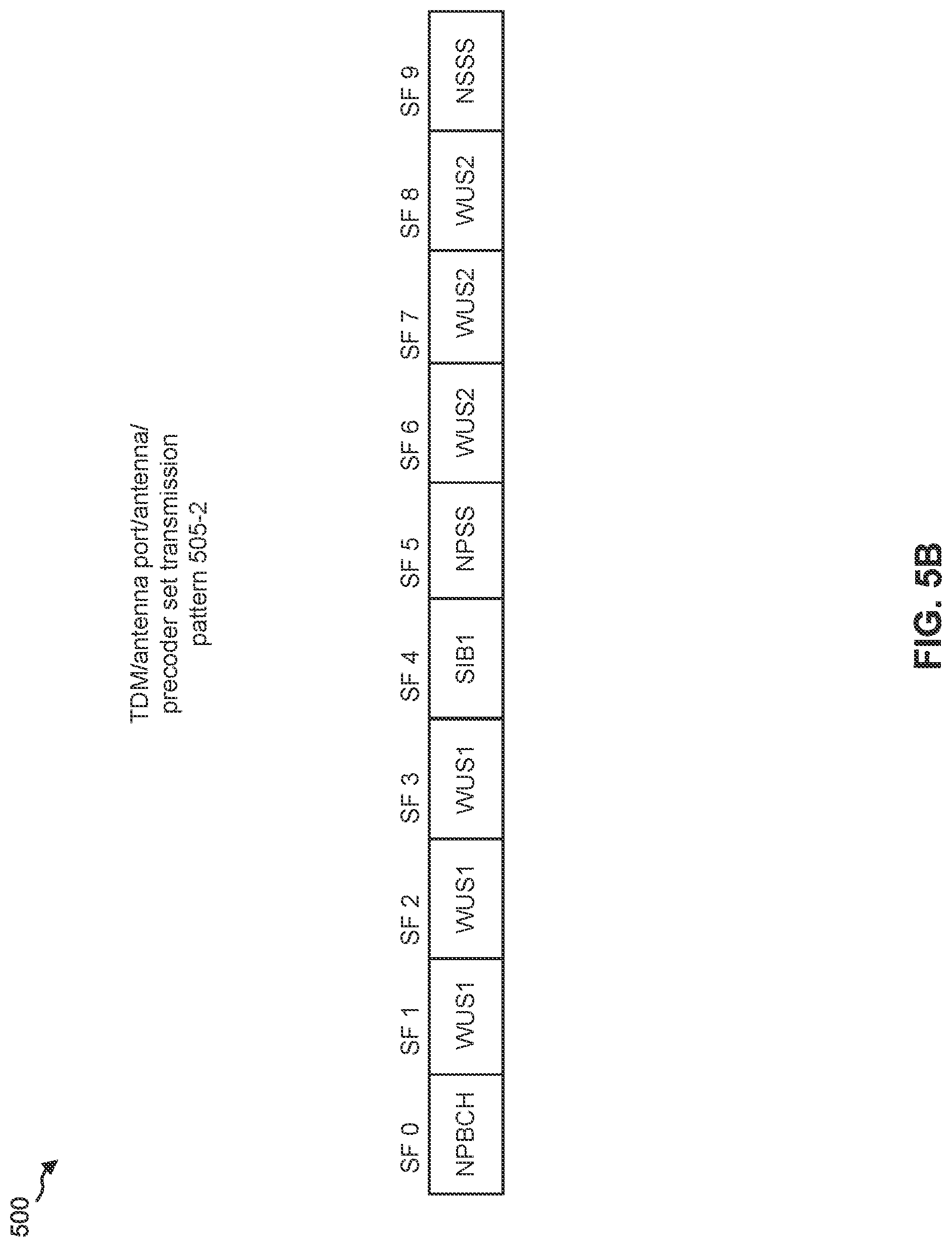 Patent US11777682 Figure 6 – Techniques and apparatuses for wakeup signal design and resource allocation