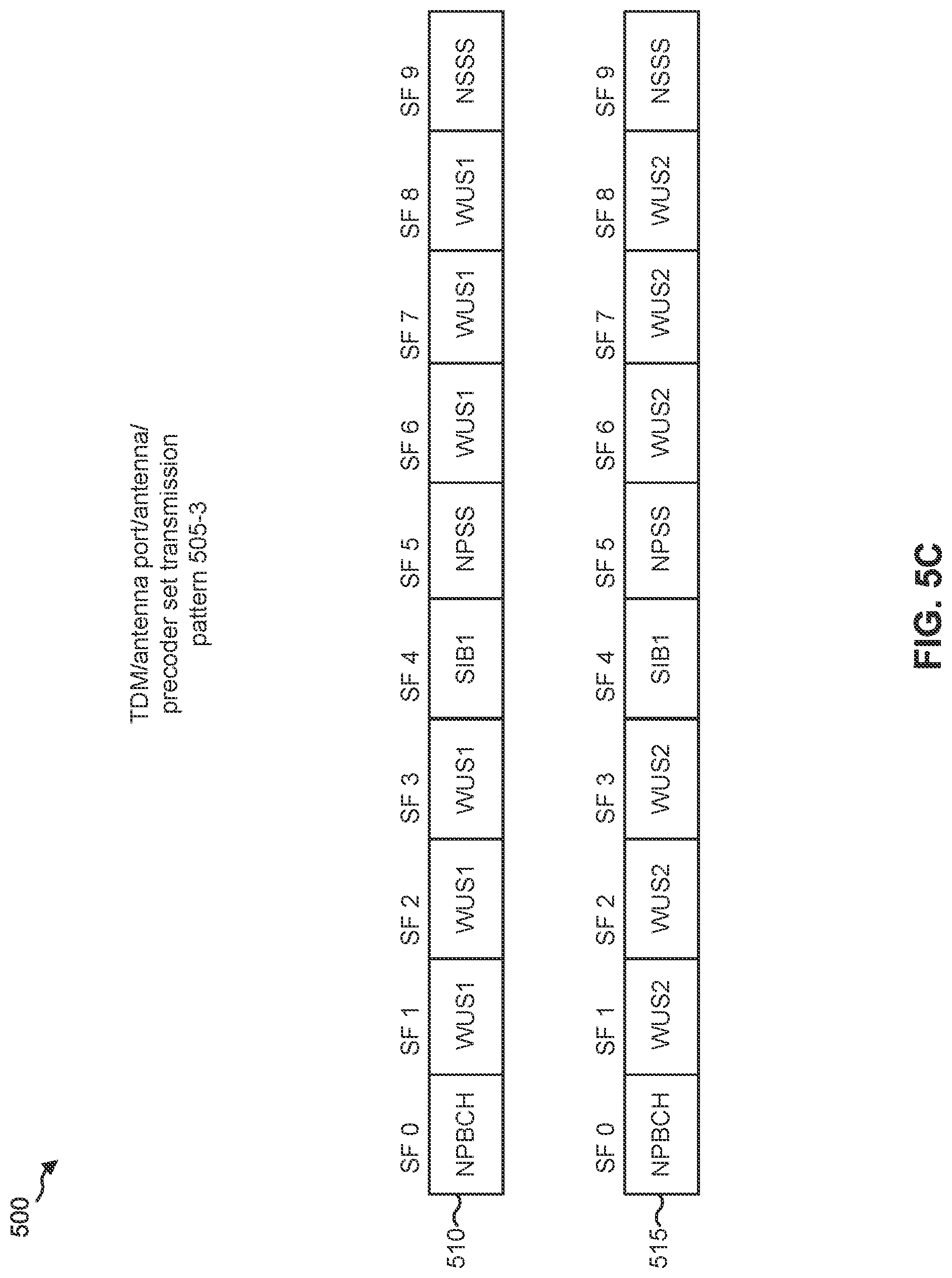 Patent US11777682 Figure 7 – Techniques and apparatuses for wakeup signal design and resource allocation